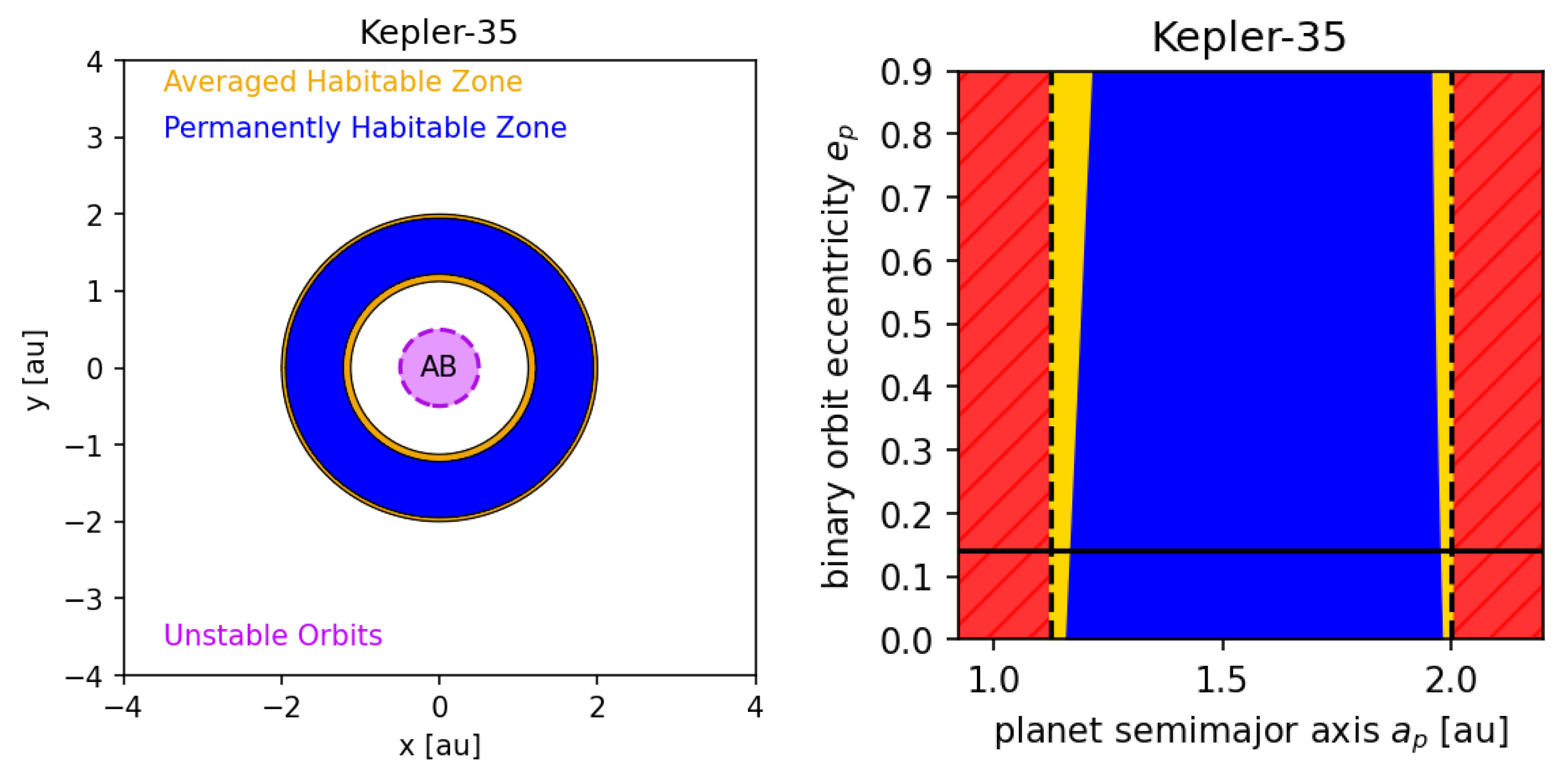 Galaxies 08 00065 g009