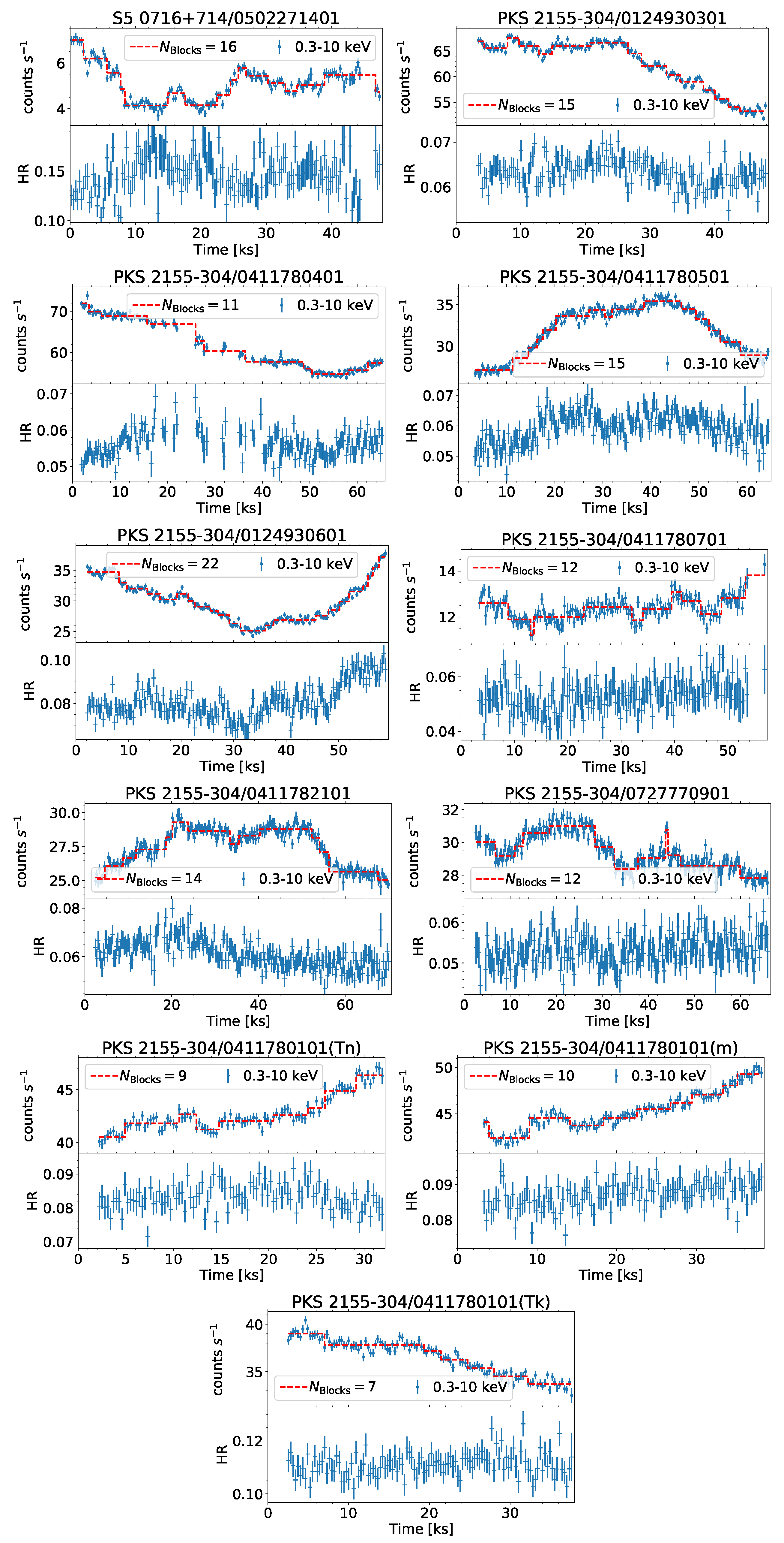 Galaxies 08 00066 g001