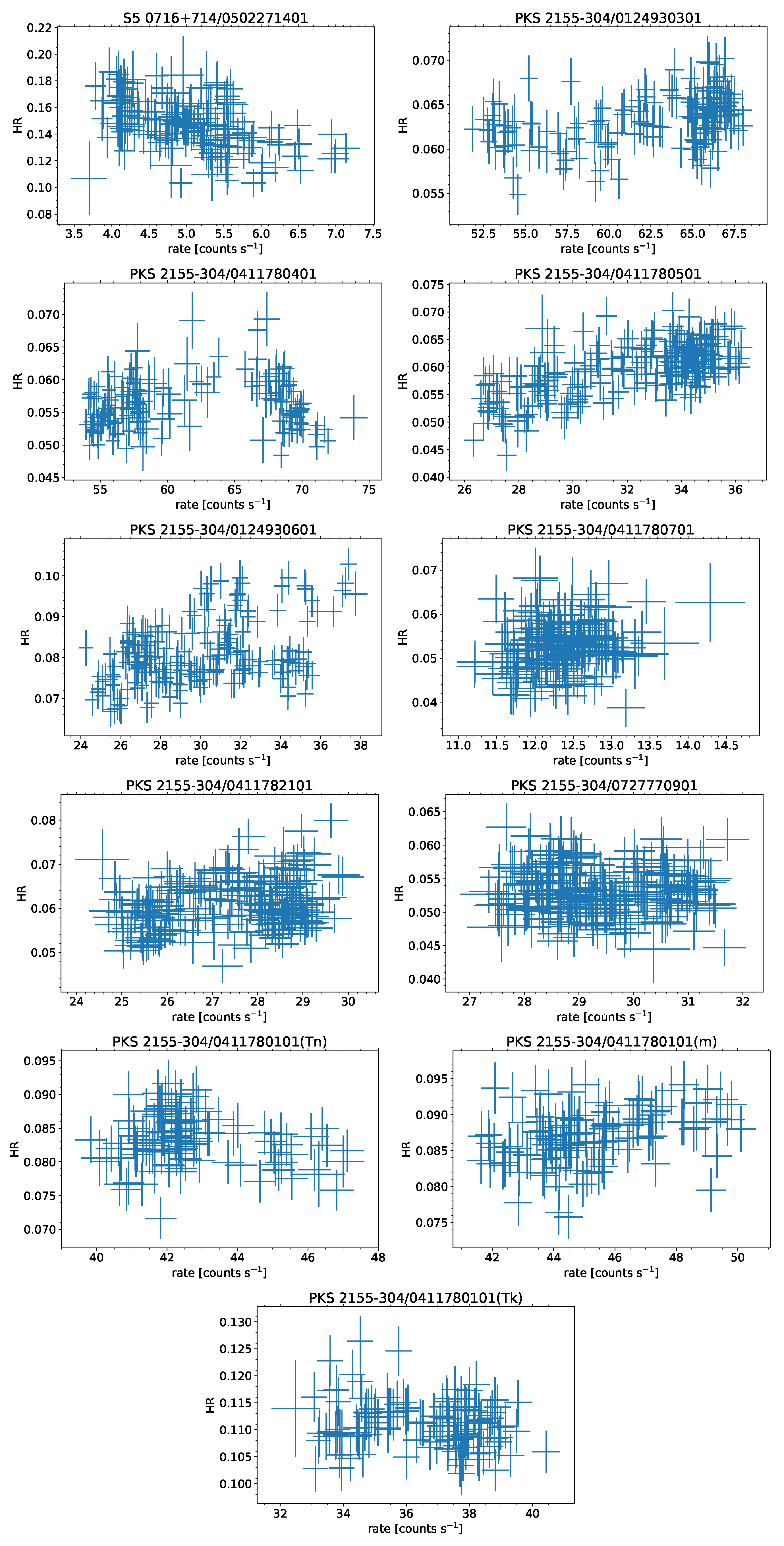 Galaxies 08 00066 g002