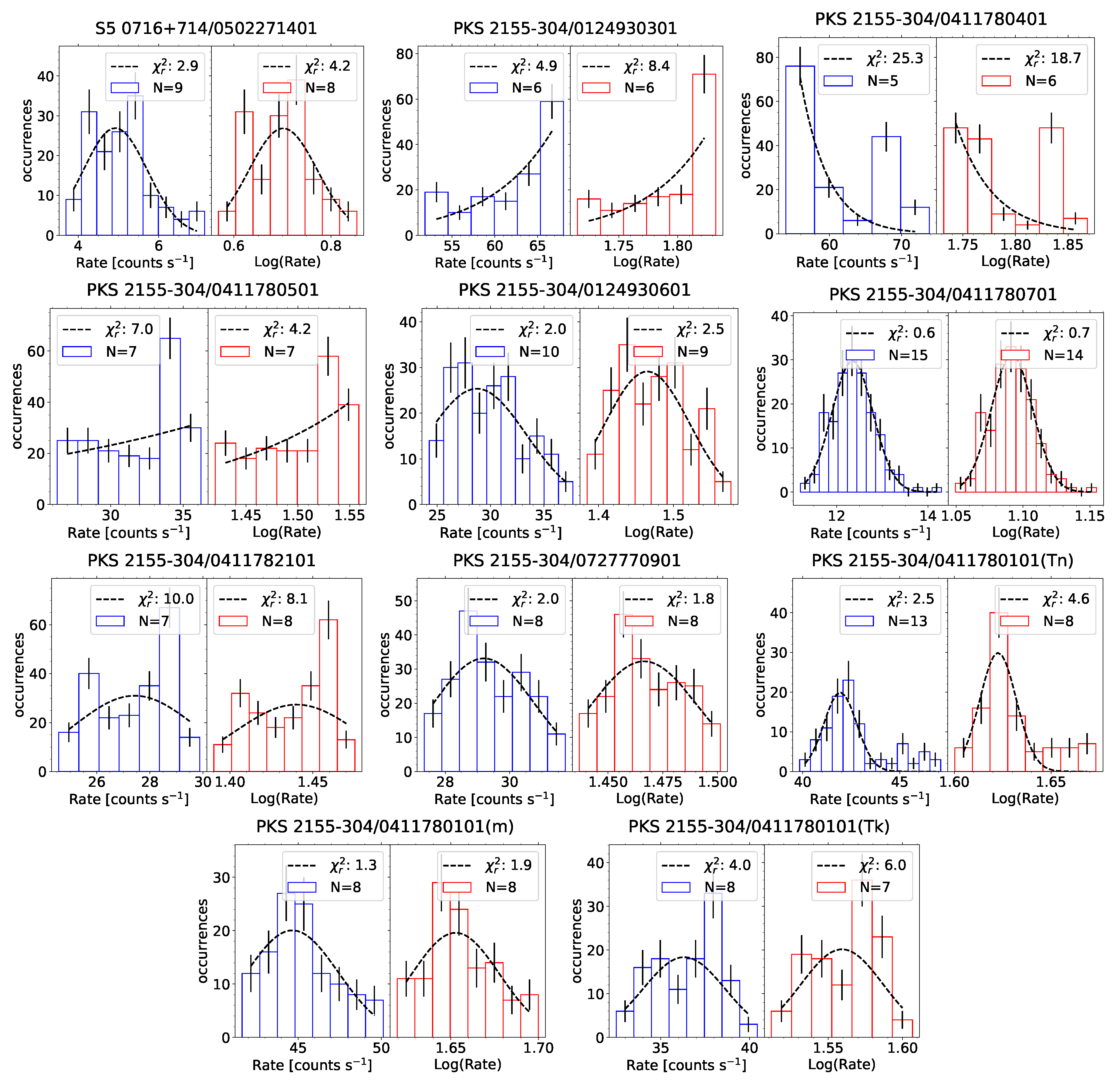 Galaxies 08 00066 g003