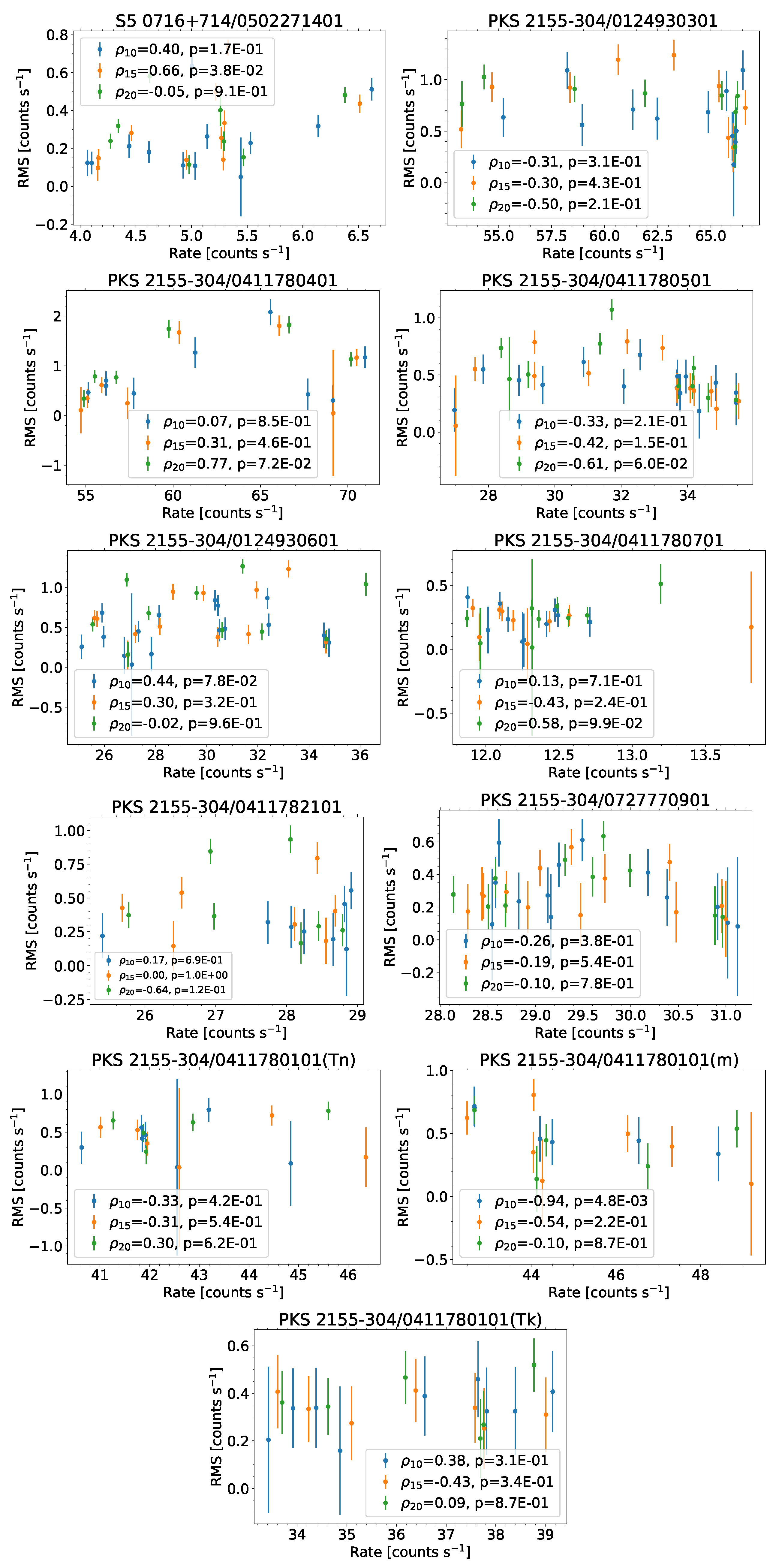 Galaxies 08 00066 g004