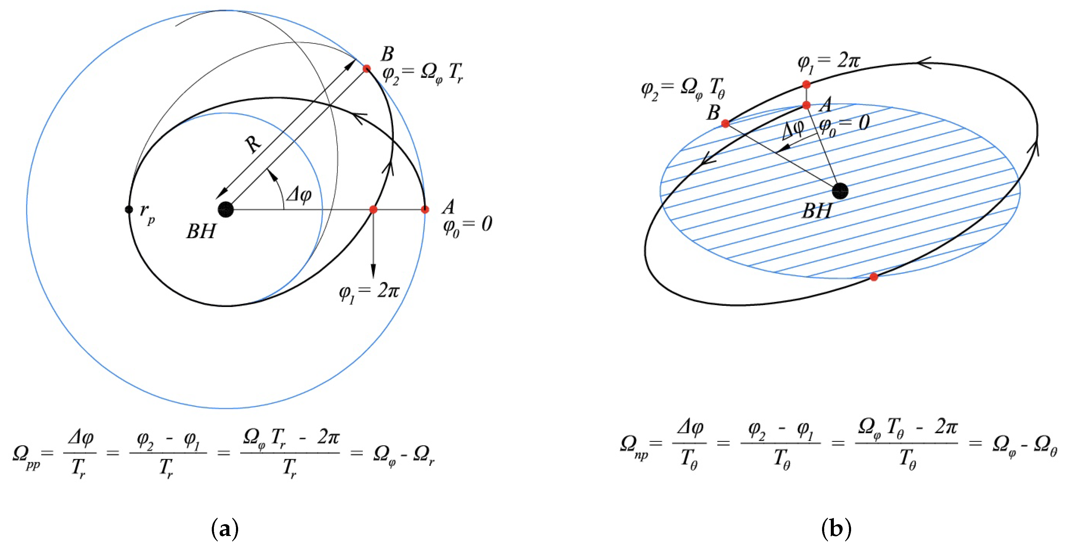Galaxies 08 00067 g002