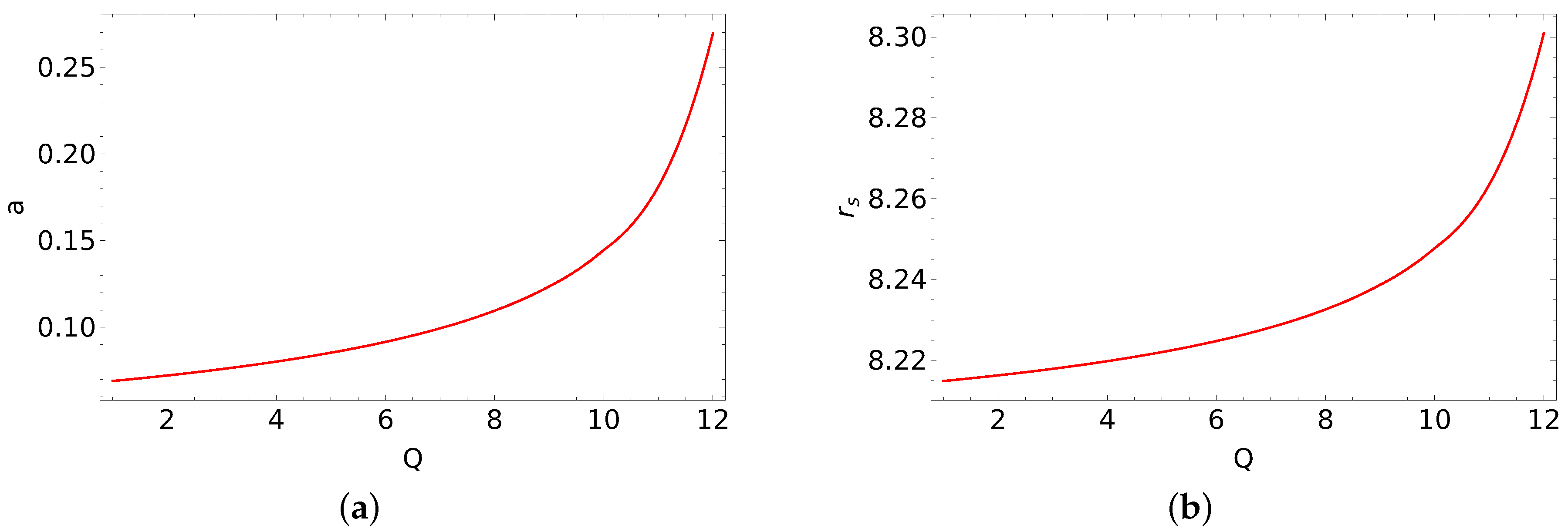 Galaxies 08 00067 g005
