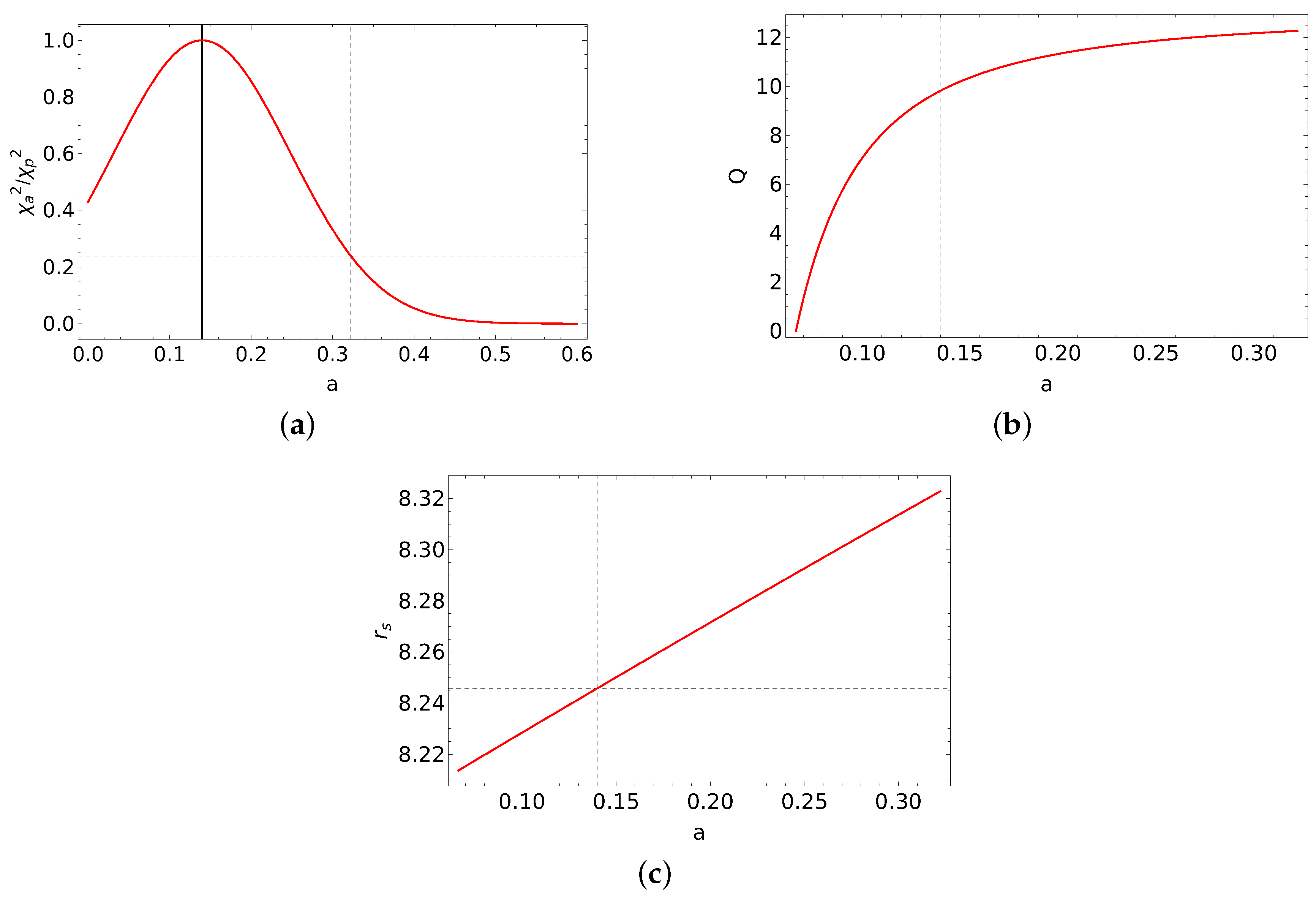 Galaxies 08 00067 g006