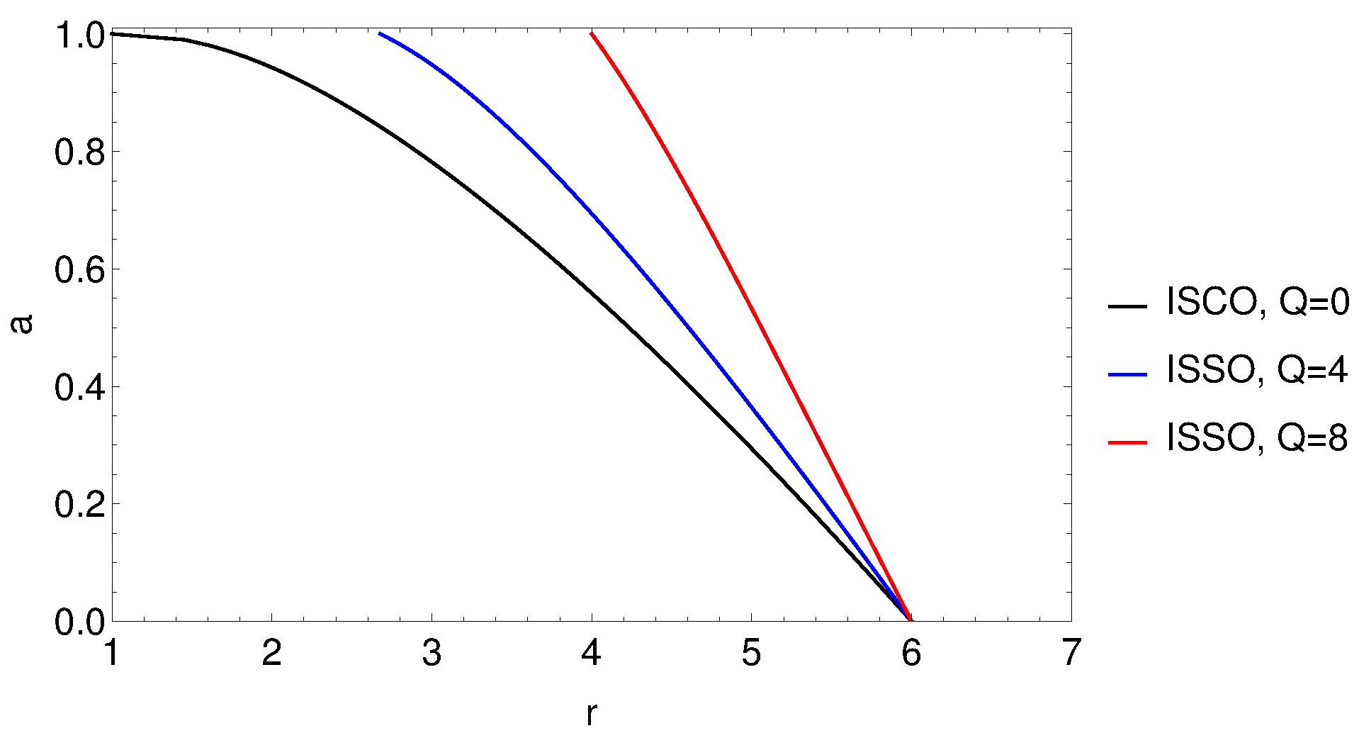 Galaxies 08 00067 g008