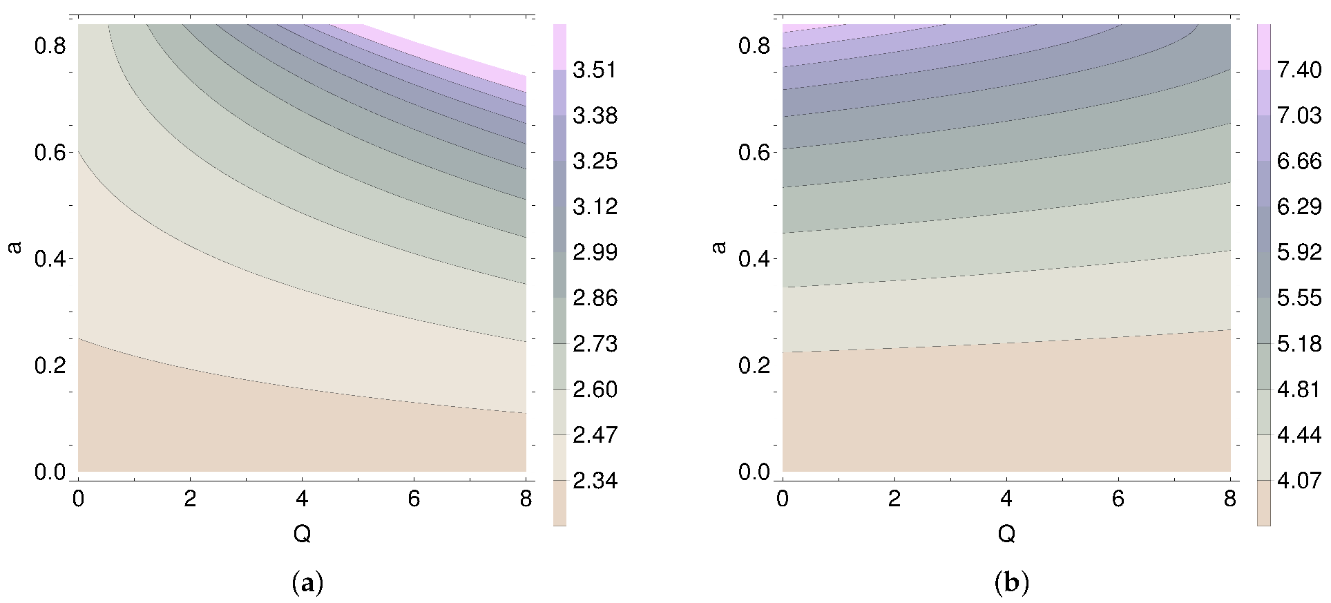 Galaxies 08 00067 g010