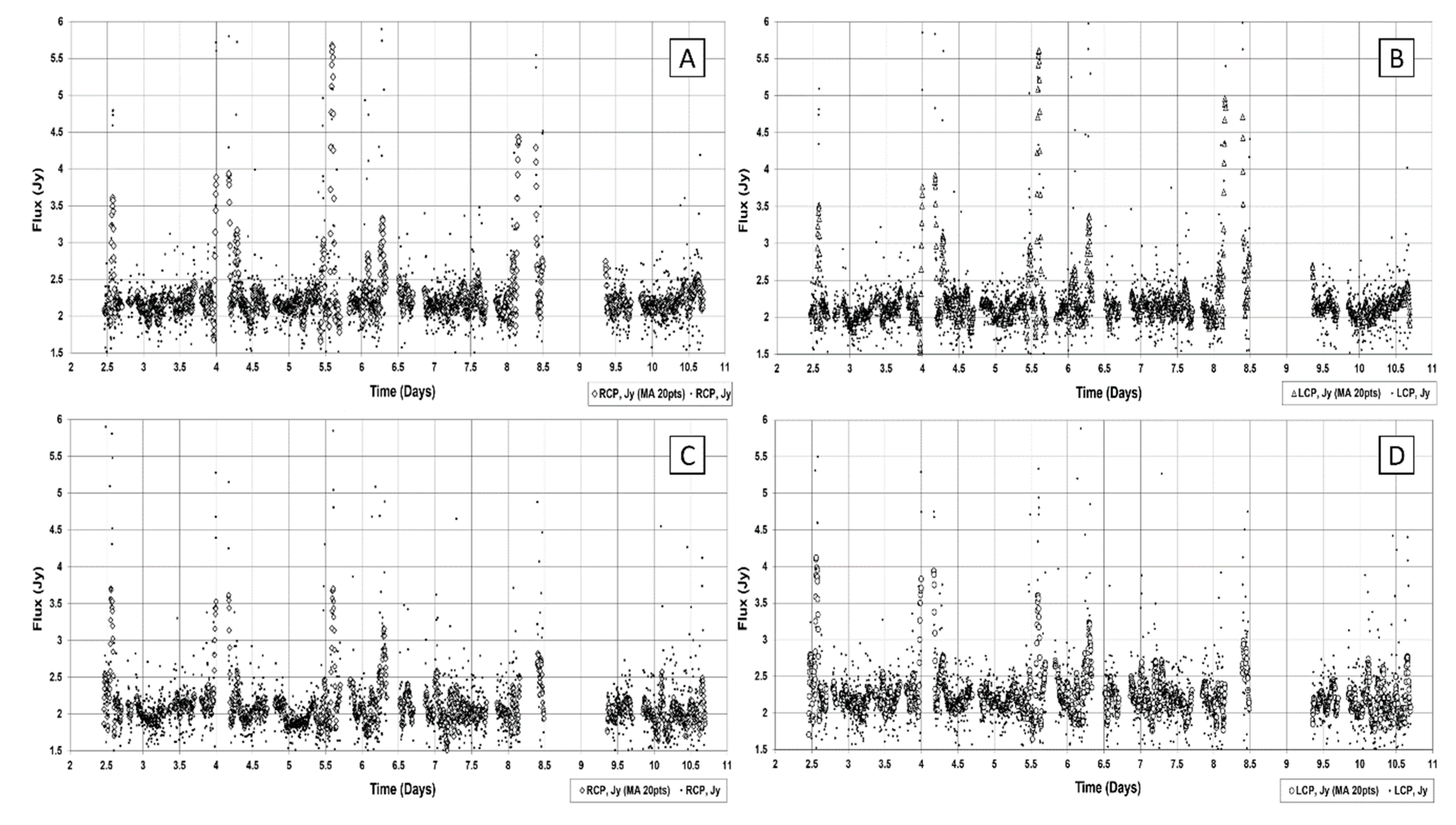 Galaxies 08 00069 g001