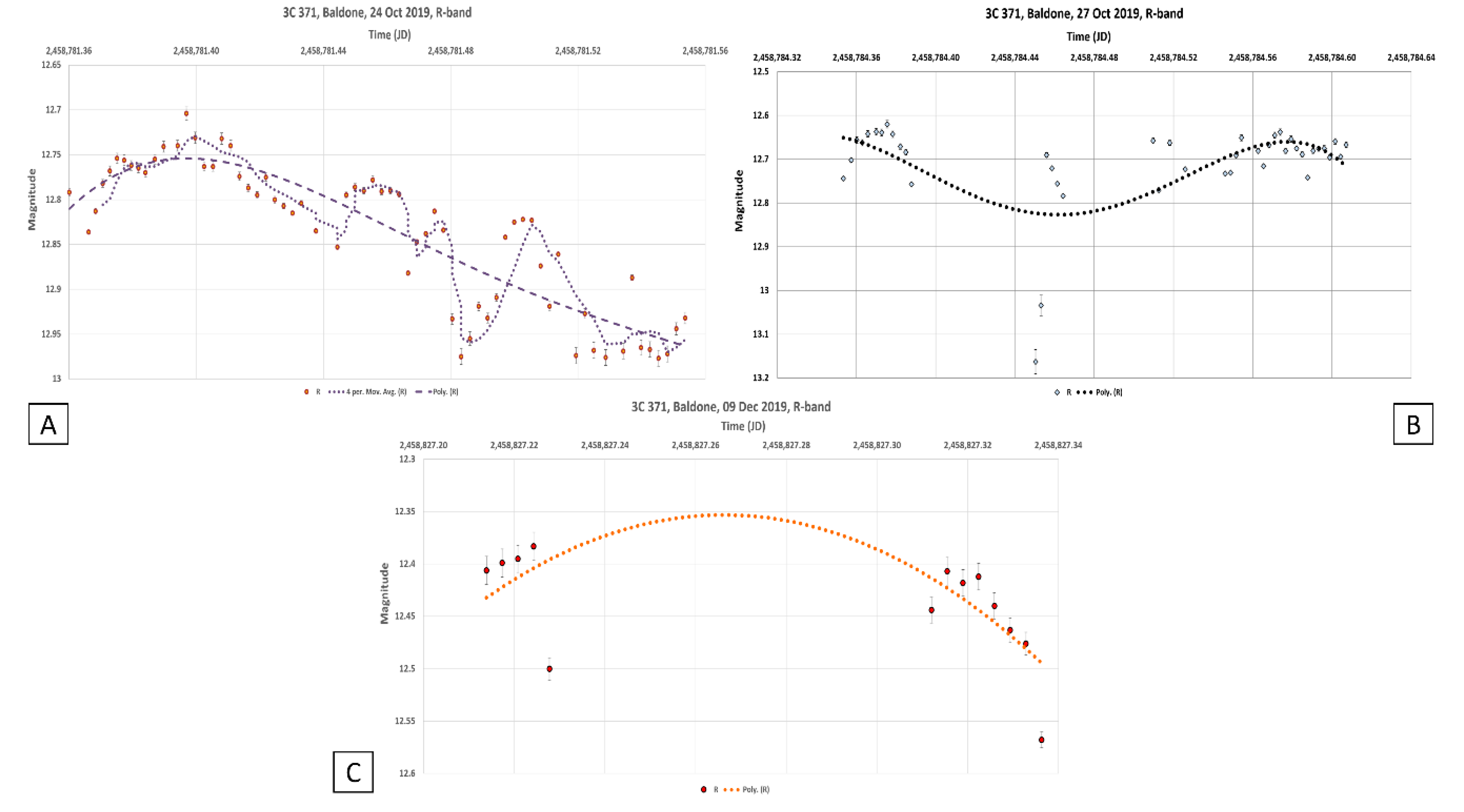 Galaxies 08 00069 g010