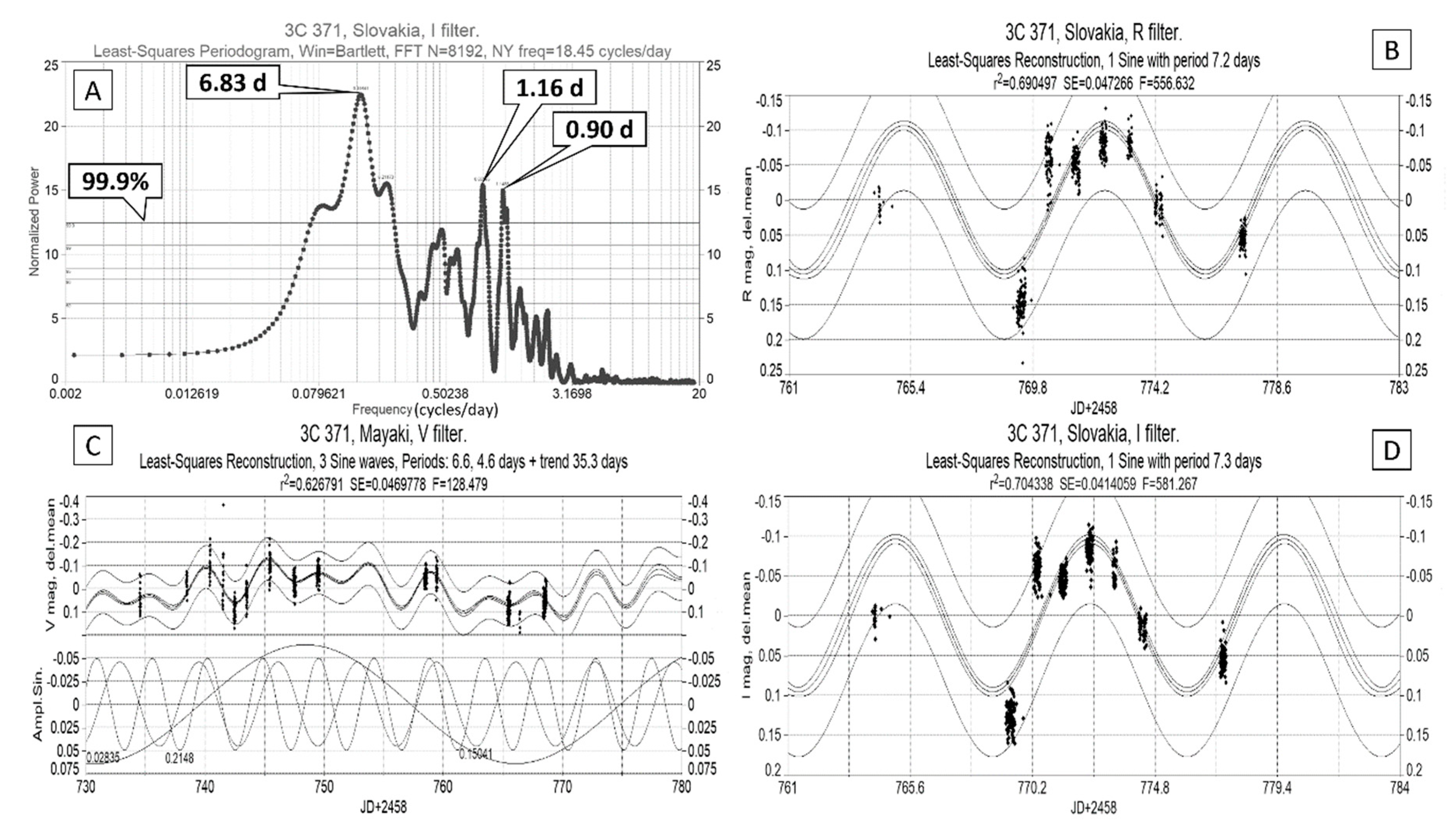 Galaxies 08 00069 g011