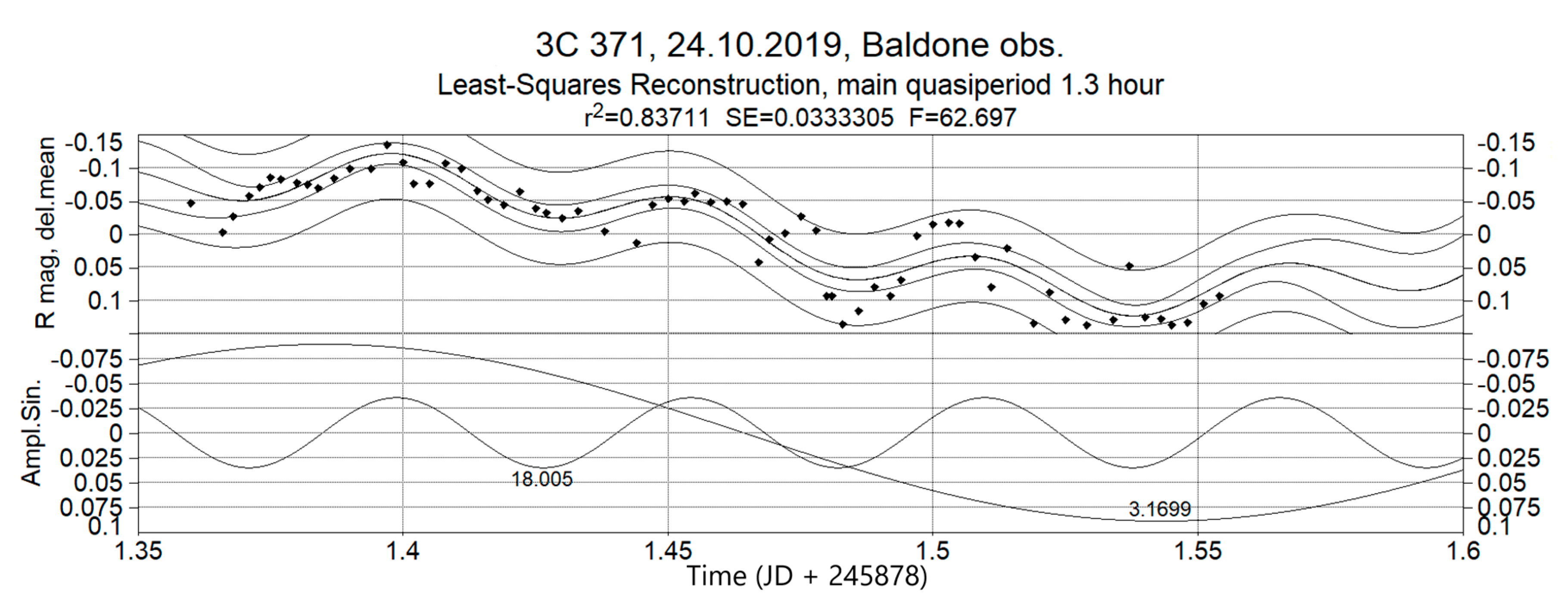 Galaxies 08 00069 g013