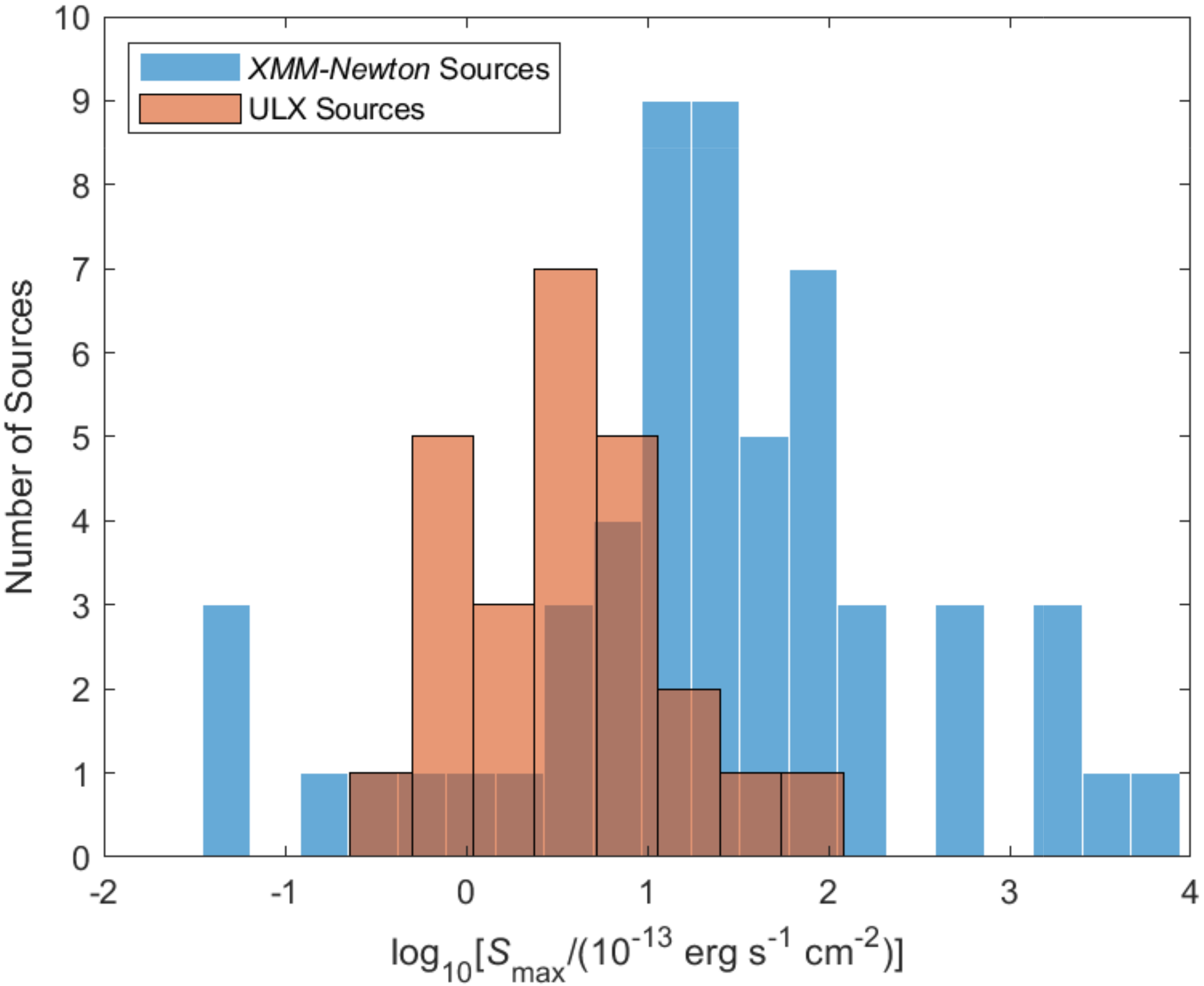 Galaxies 08 00070 g001