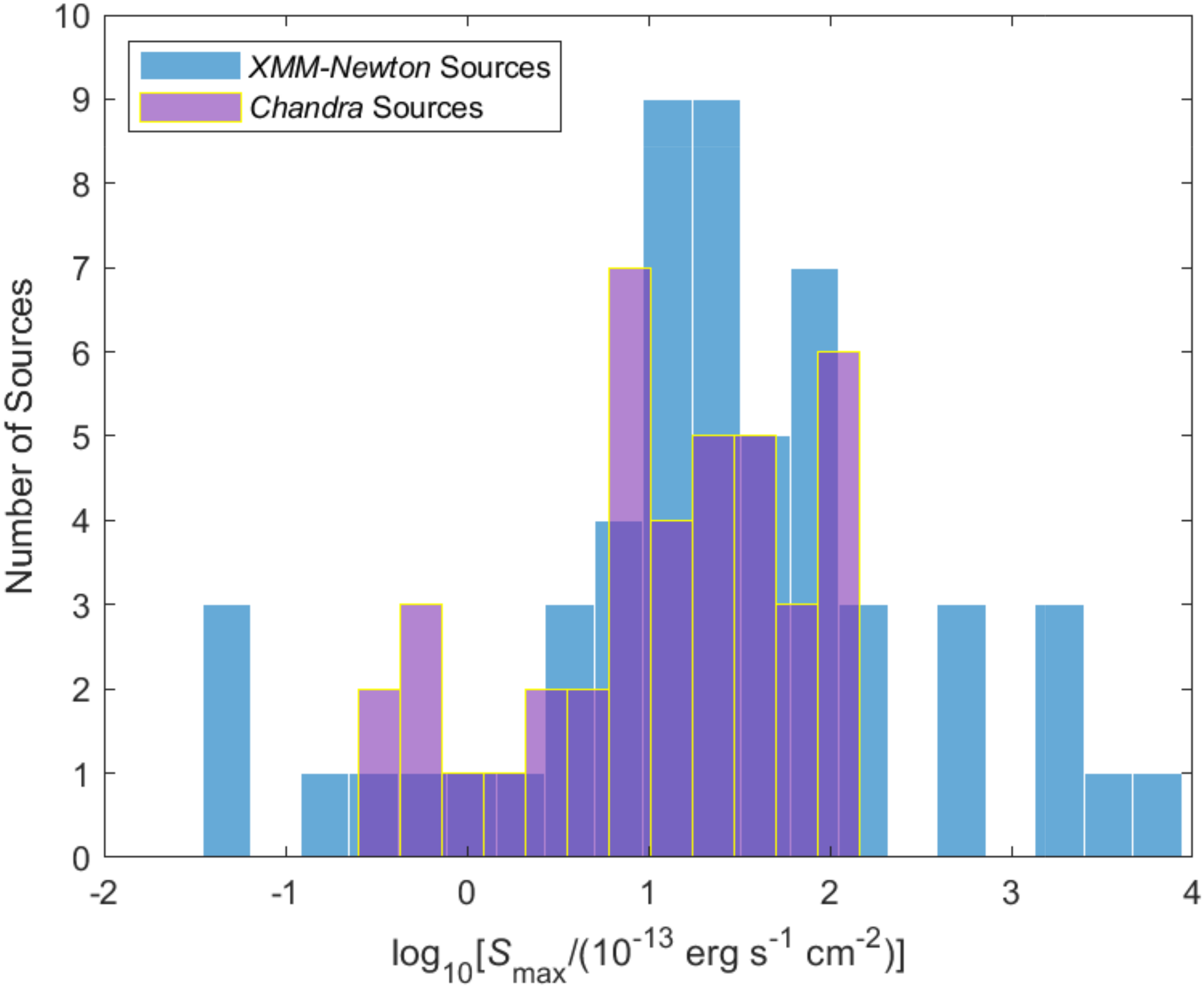 Galaxies 08 00070 g002