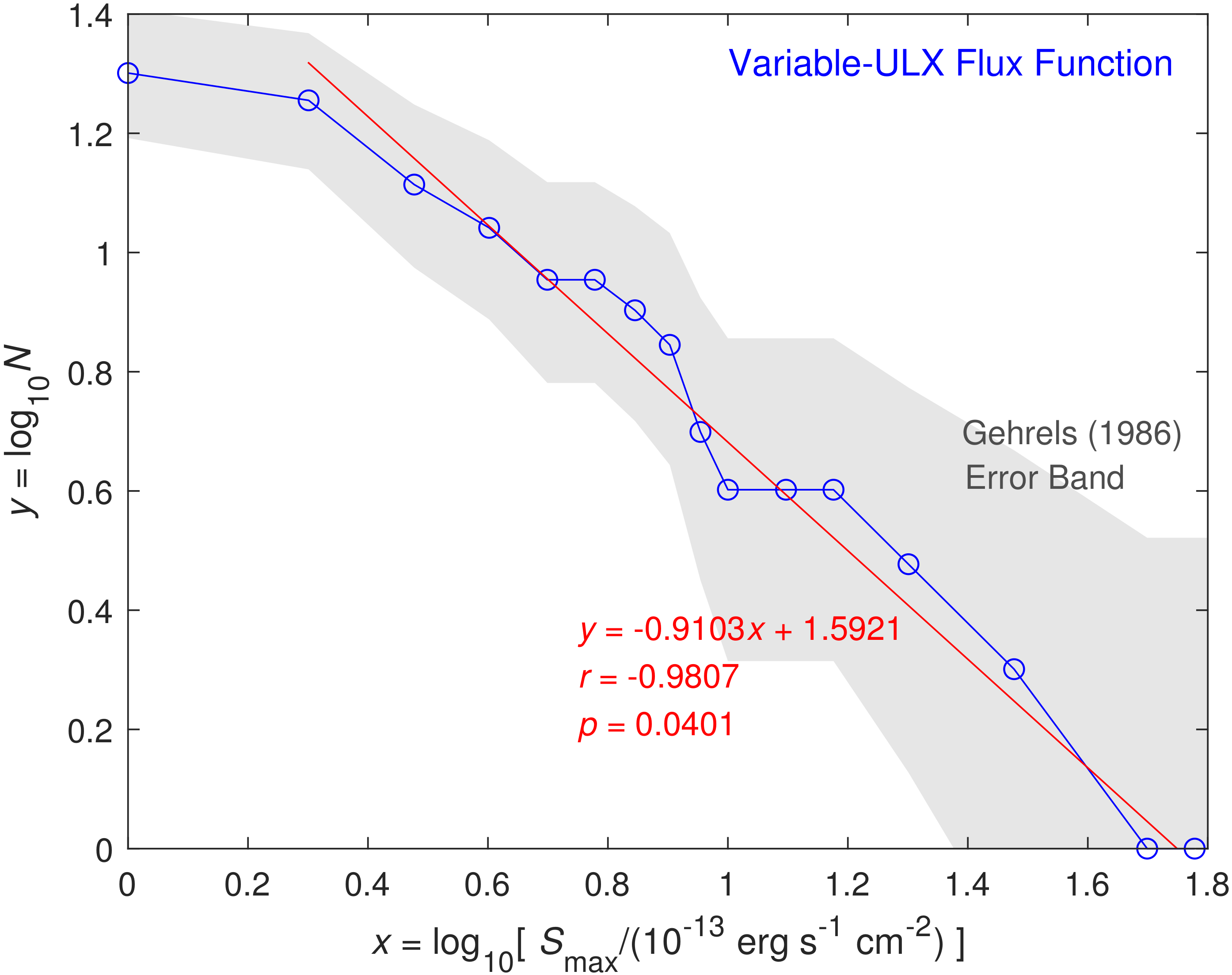 Galaxies 08 00070 g006