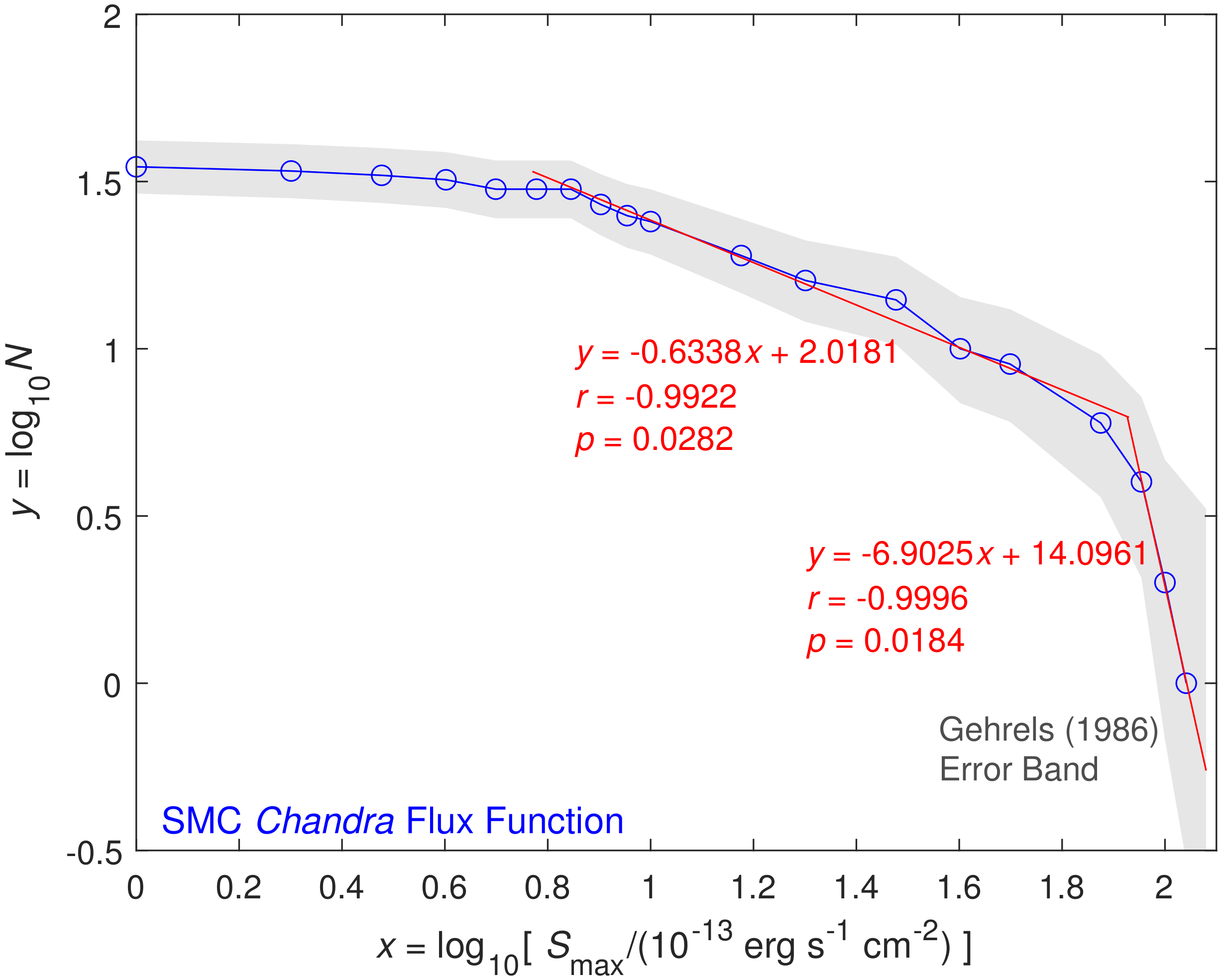 Galaxies 08 00070 g007