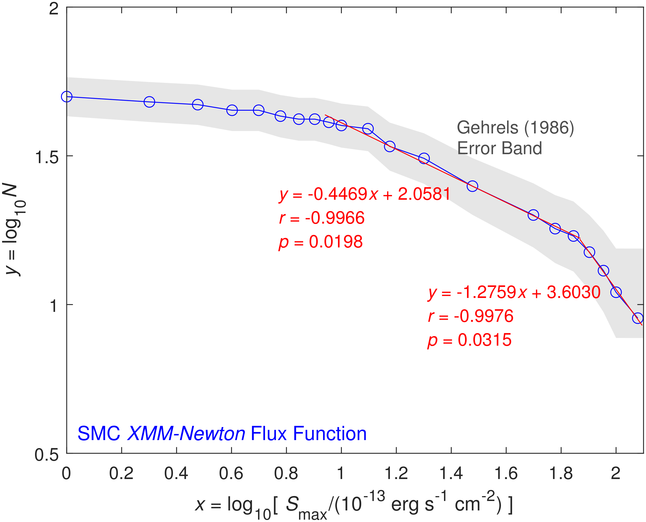 Galaxies 08 00070 g008