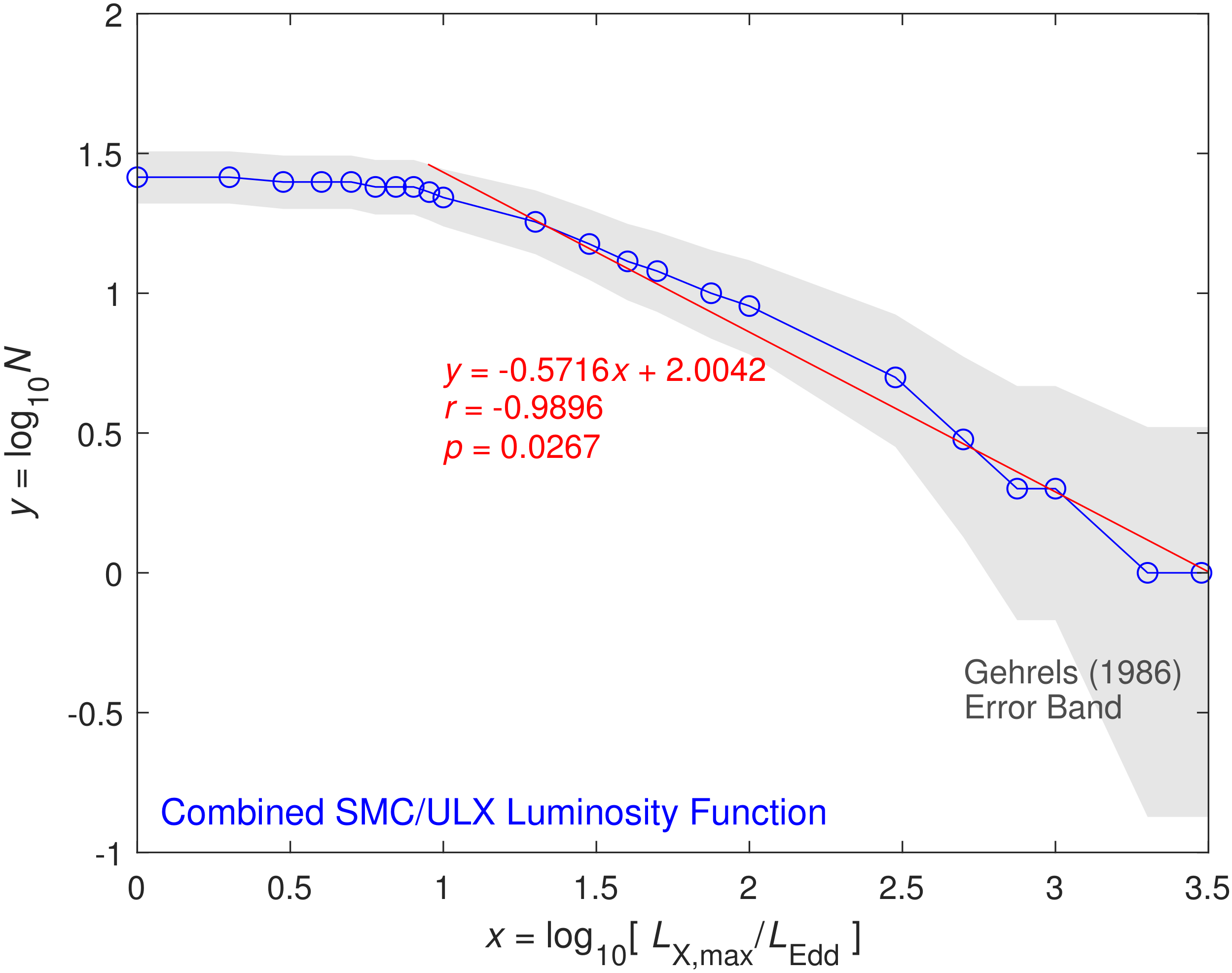 Galaxies 08 00070 g012