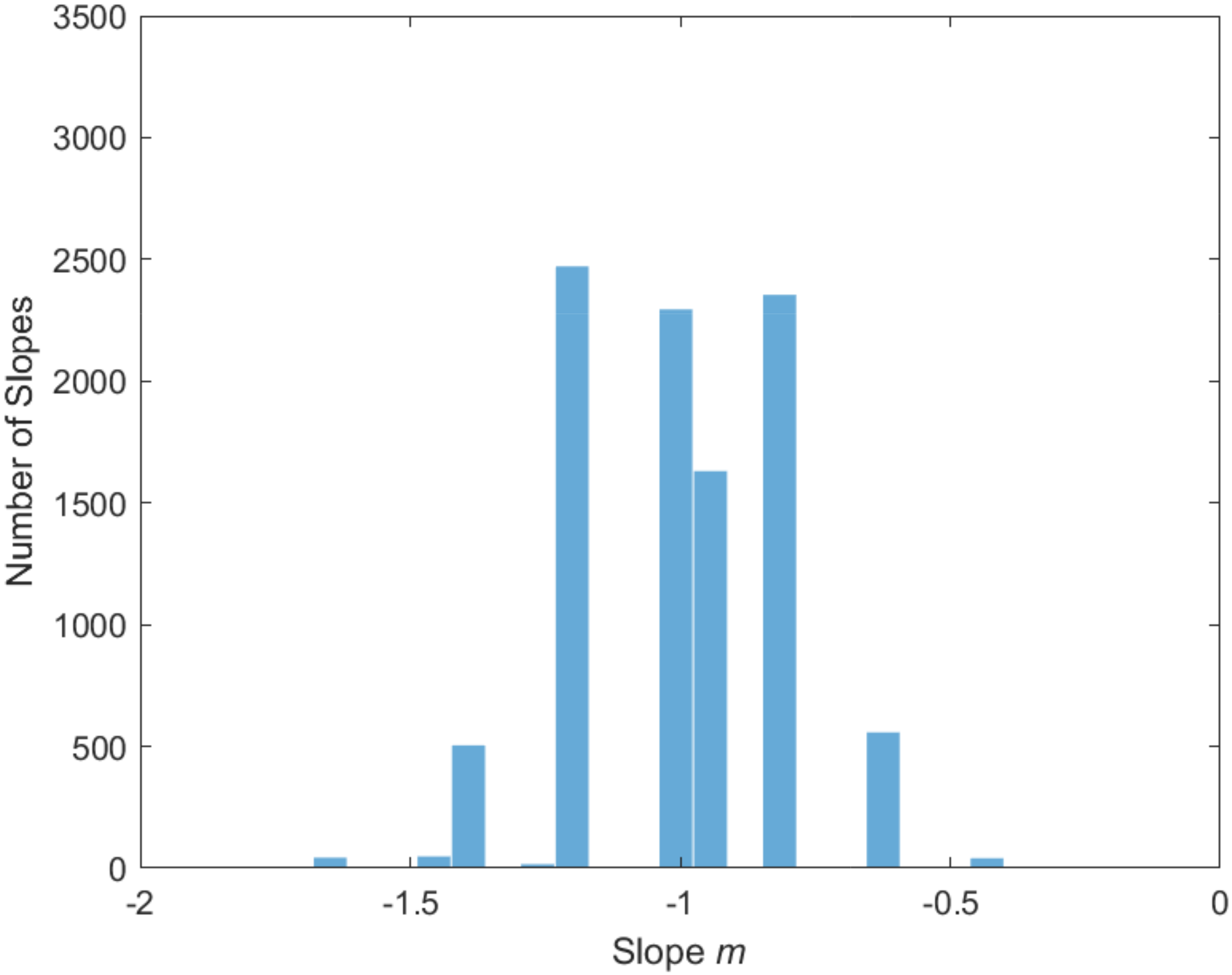 Galaxies 08 00070 g015