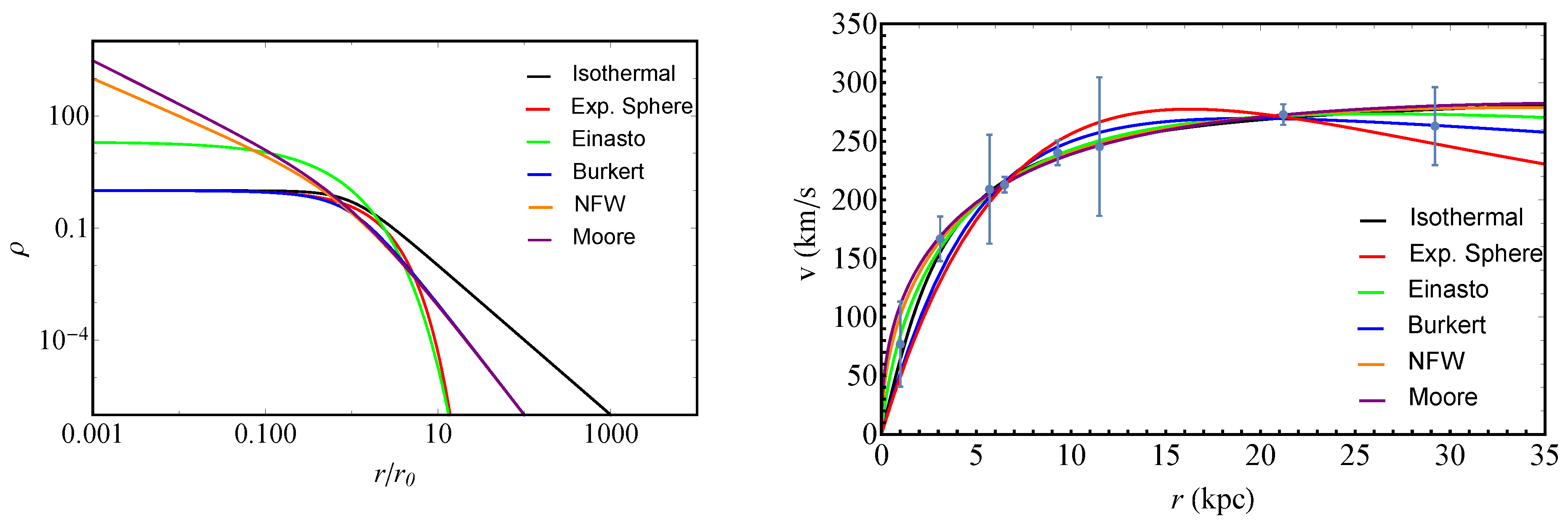 Galaxies 08 00074 g001