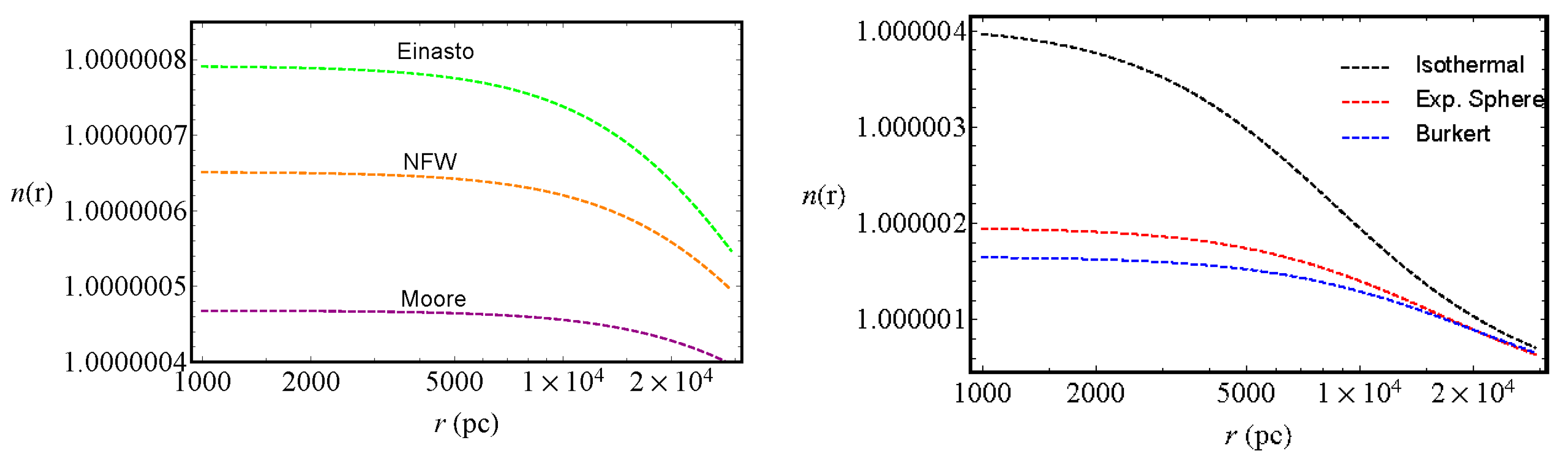 Galaxies 08 00074 g002