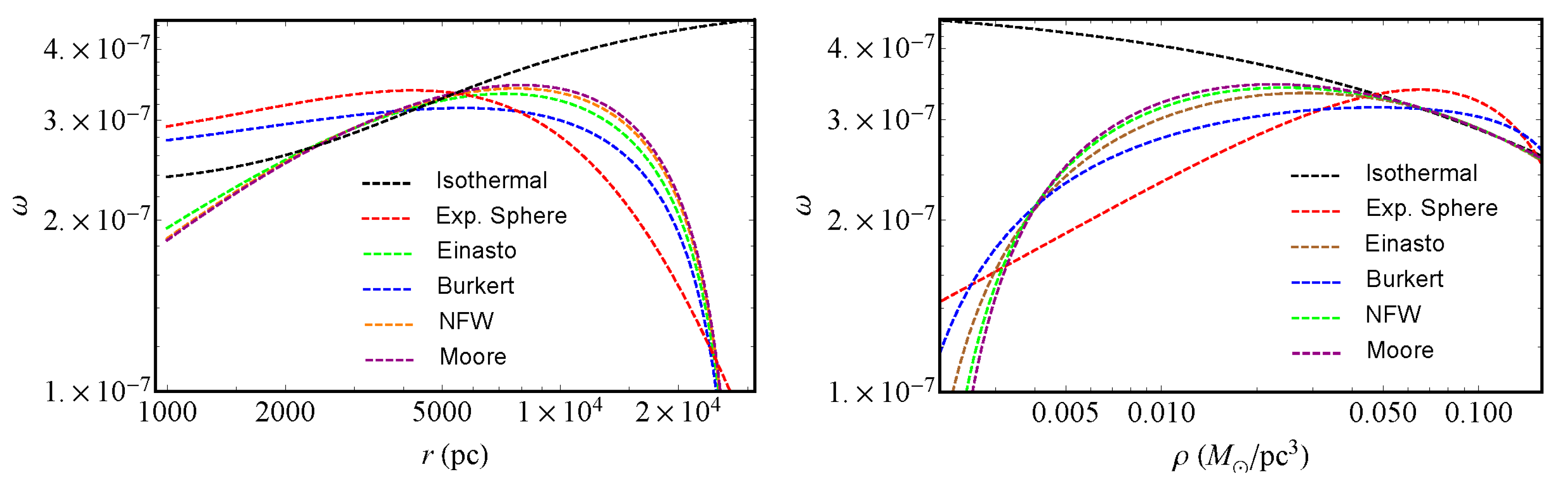 Galaxies 08 00074 g003