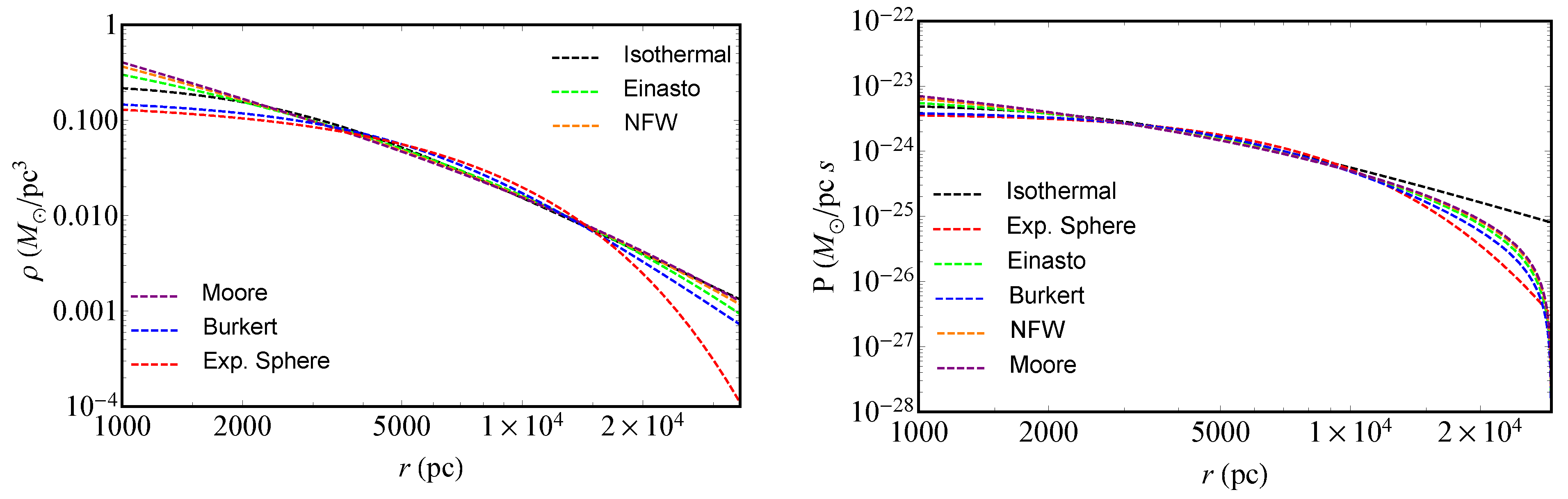 Galaxies 08 00074 g004