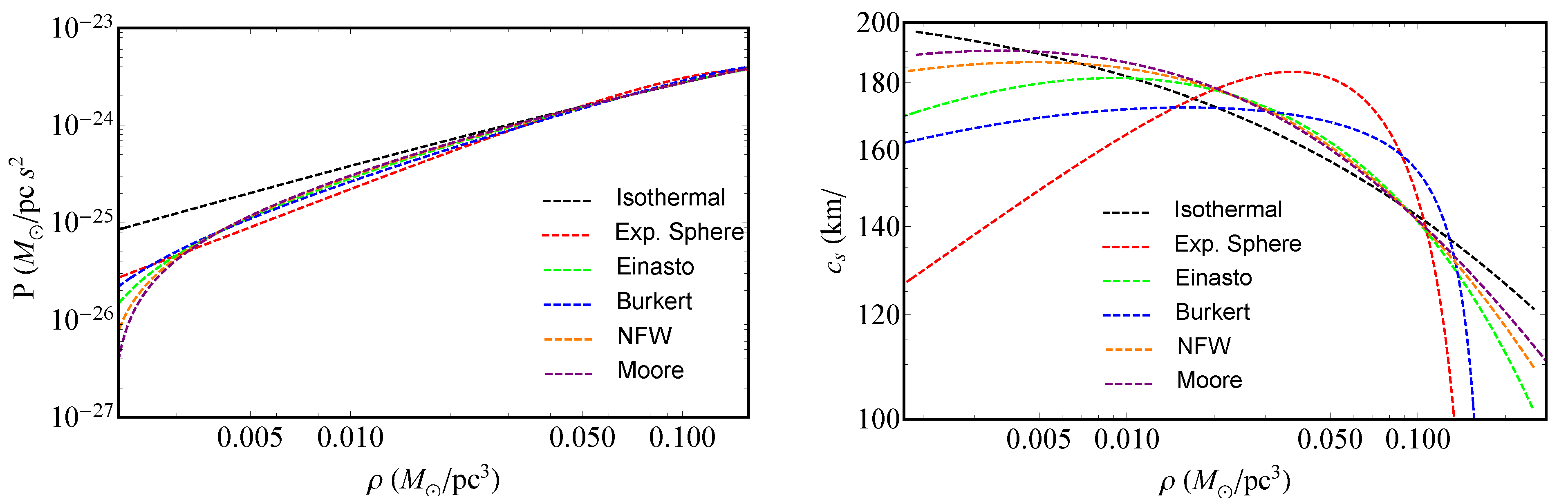 Galaxies 08 00074 g005