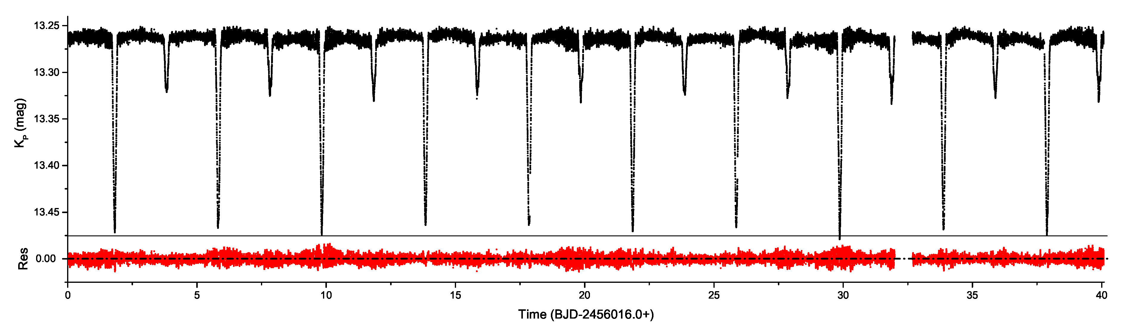Galaxies 08 00075 g003