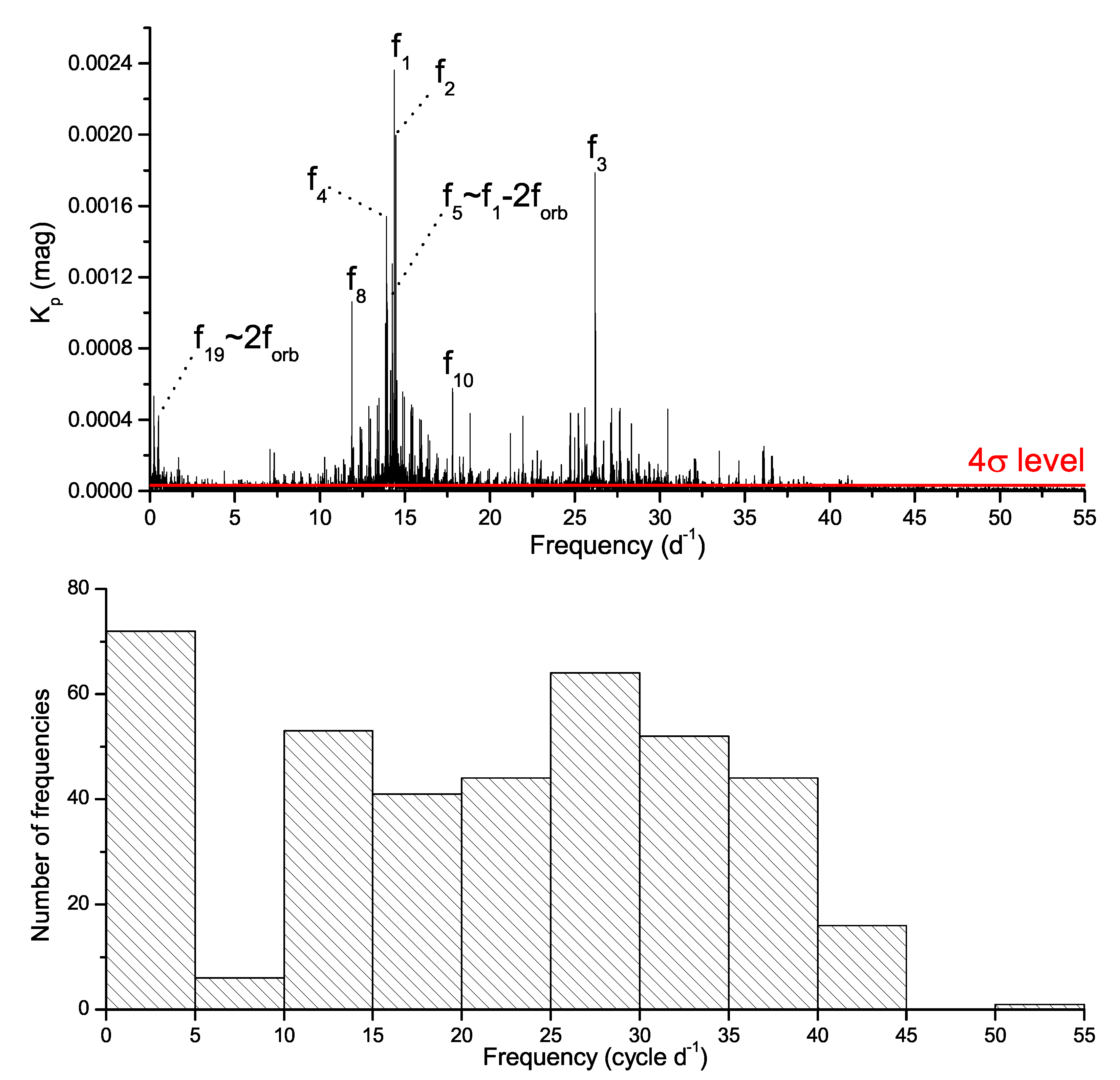 Galaxies 08 00075 g006