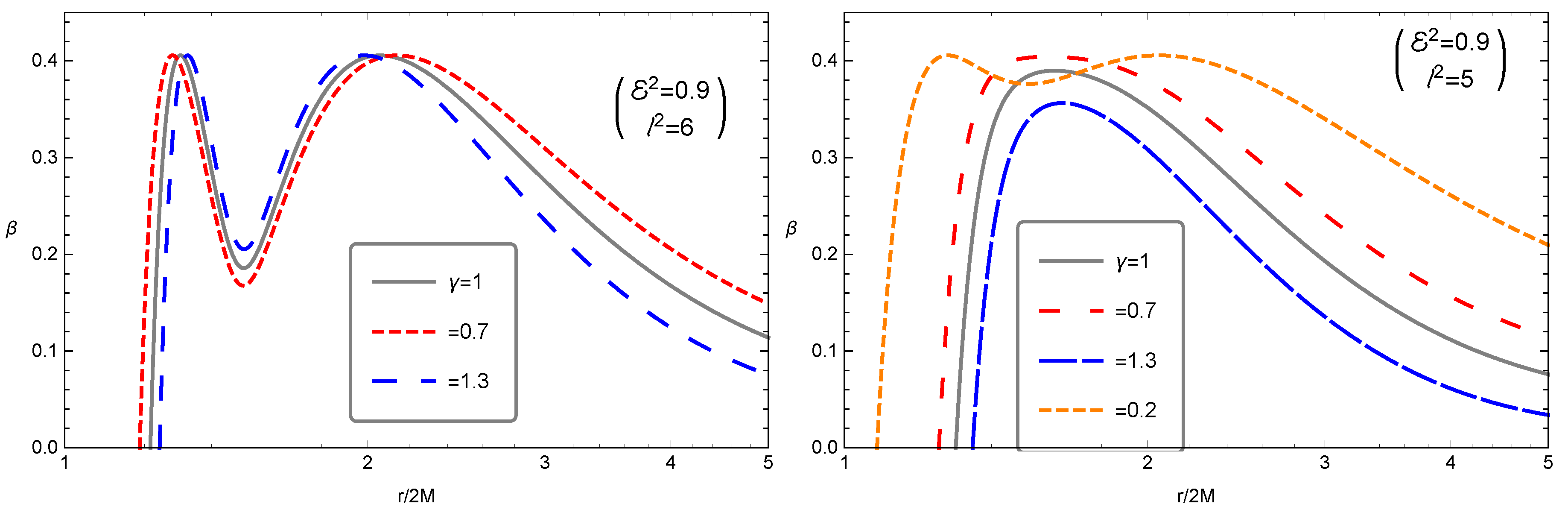 Galaxies 08 00076 g002