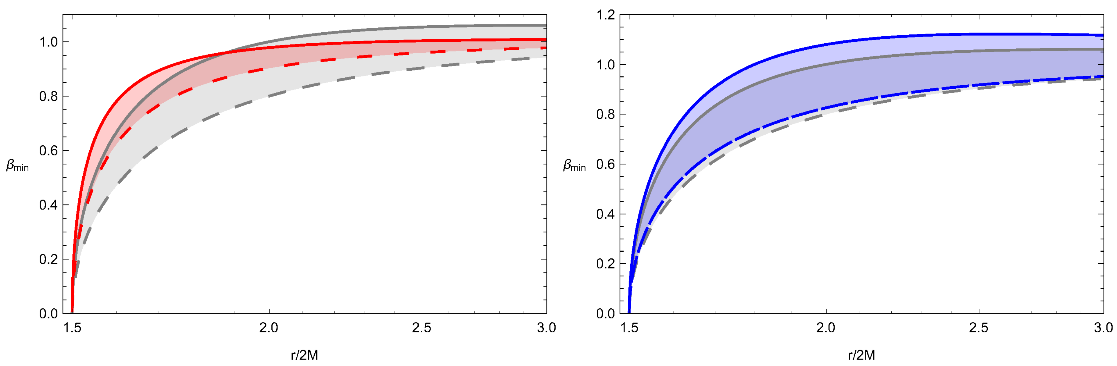 Galaxies 08 00076 g004