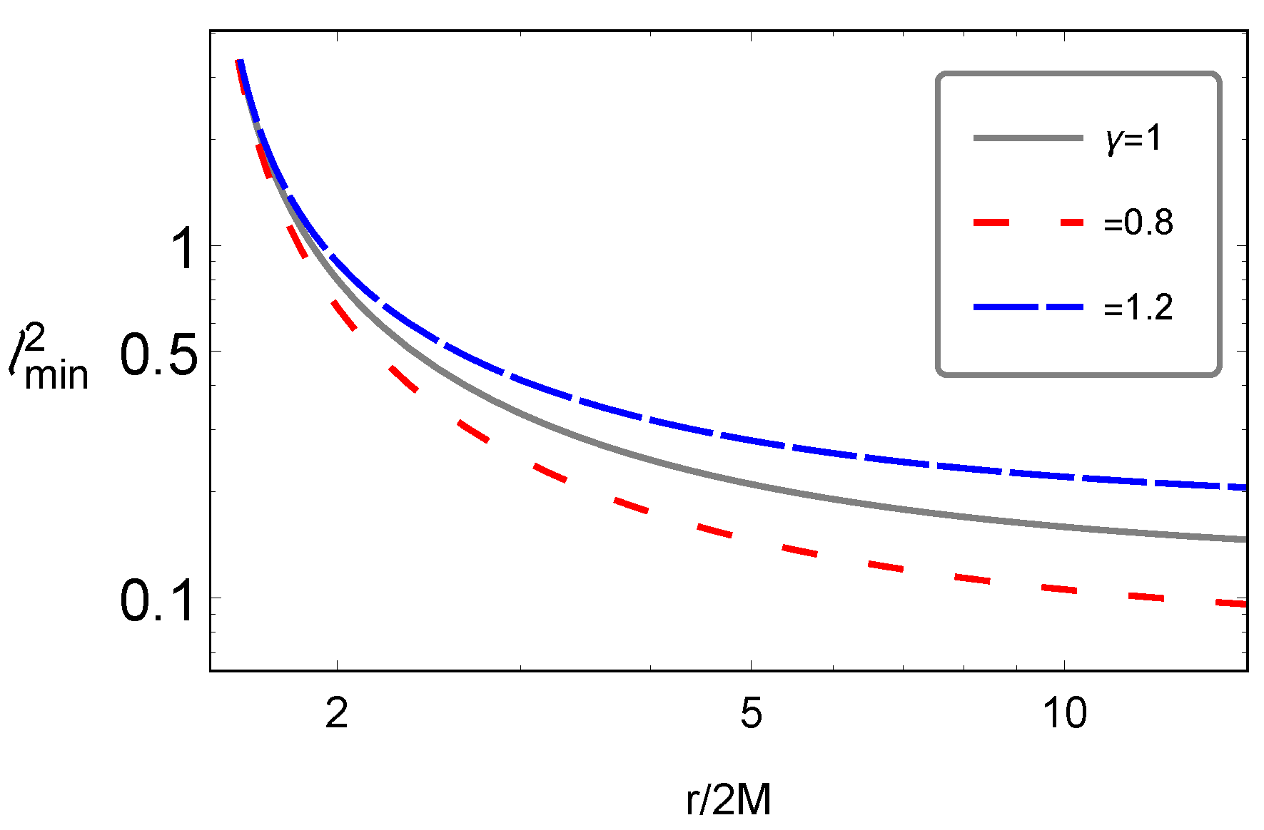 Galaxies 08 00076 g005