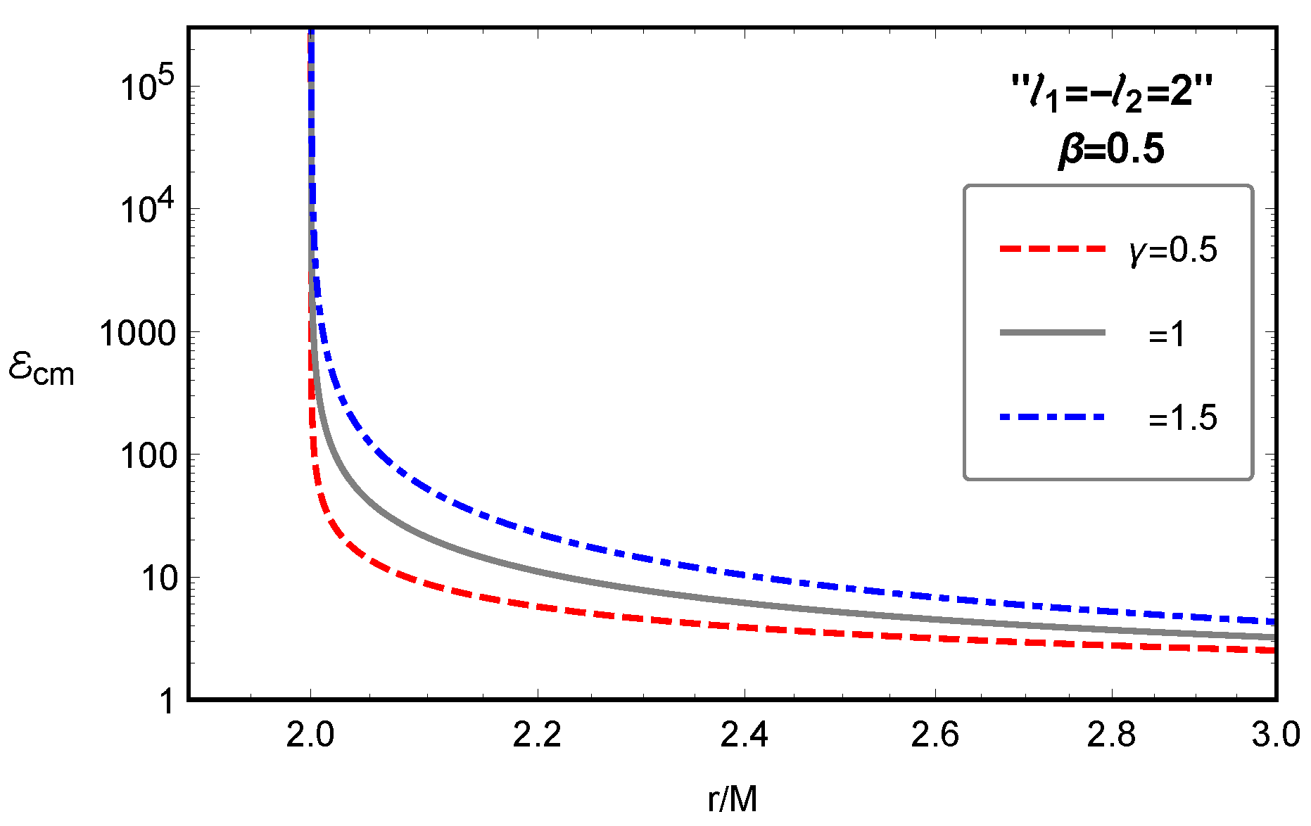 Galaxies 08 00076 g009
