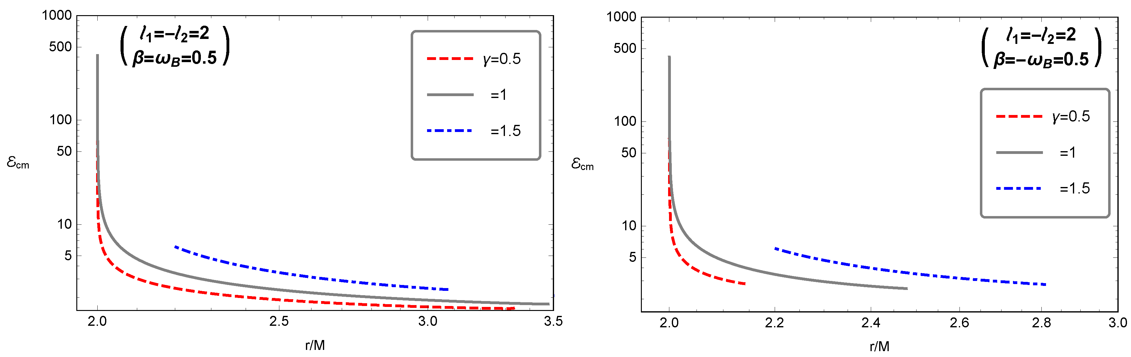 Galaxies 08 00076 g010