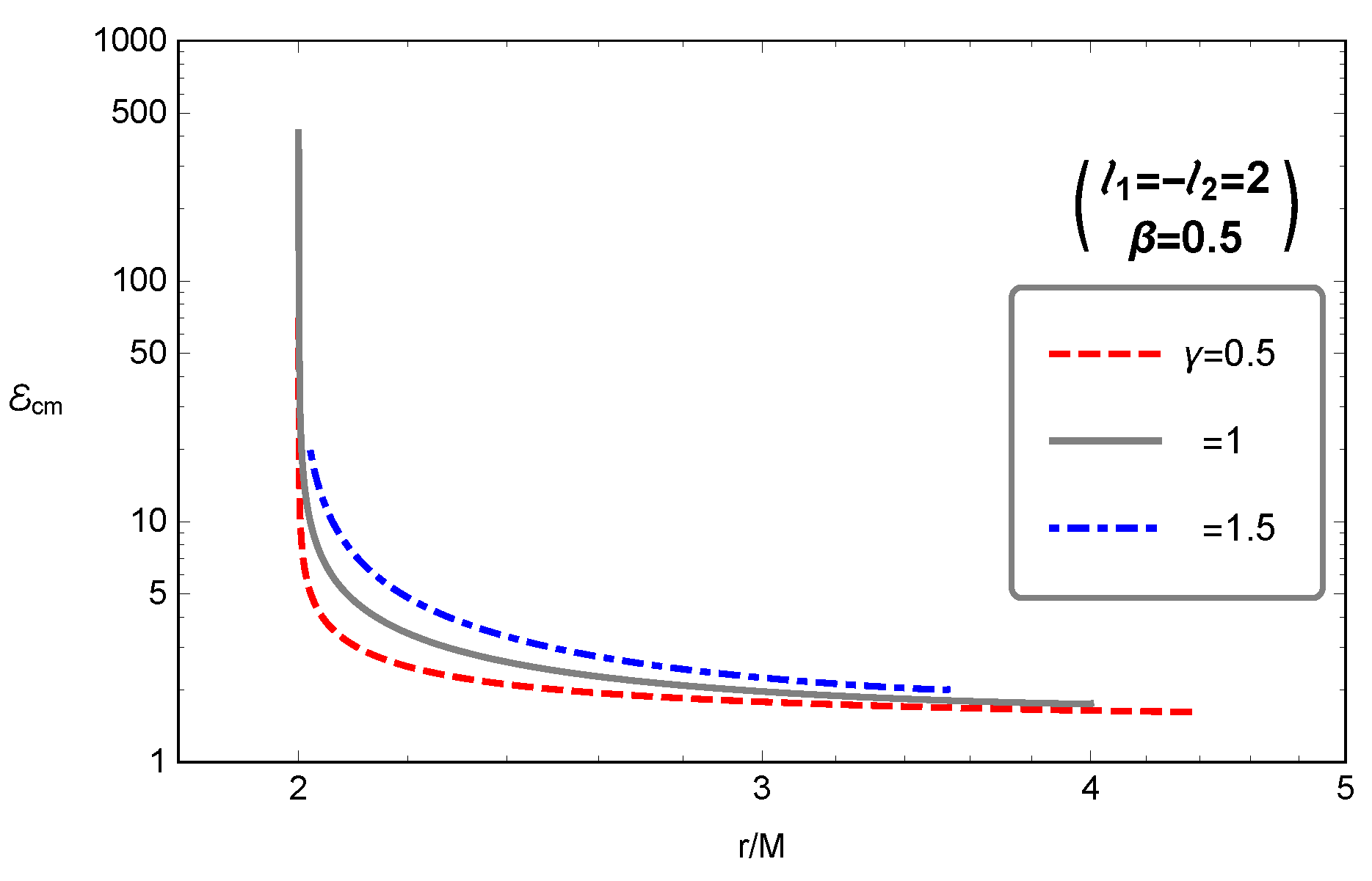 Galaxies 08 00076 g011