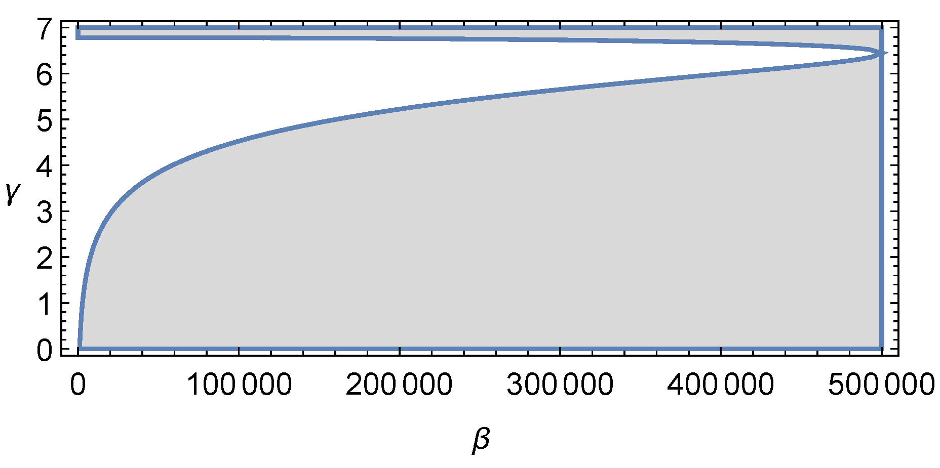 Galaxies 08 00076 g012