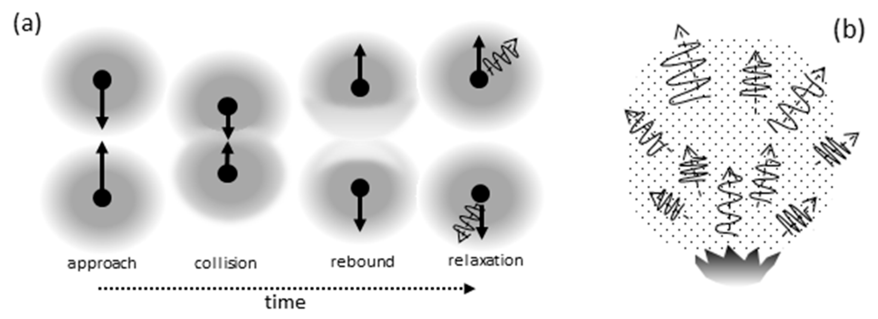 Galaxies 08 00077 g002