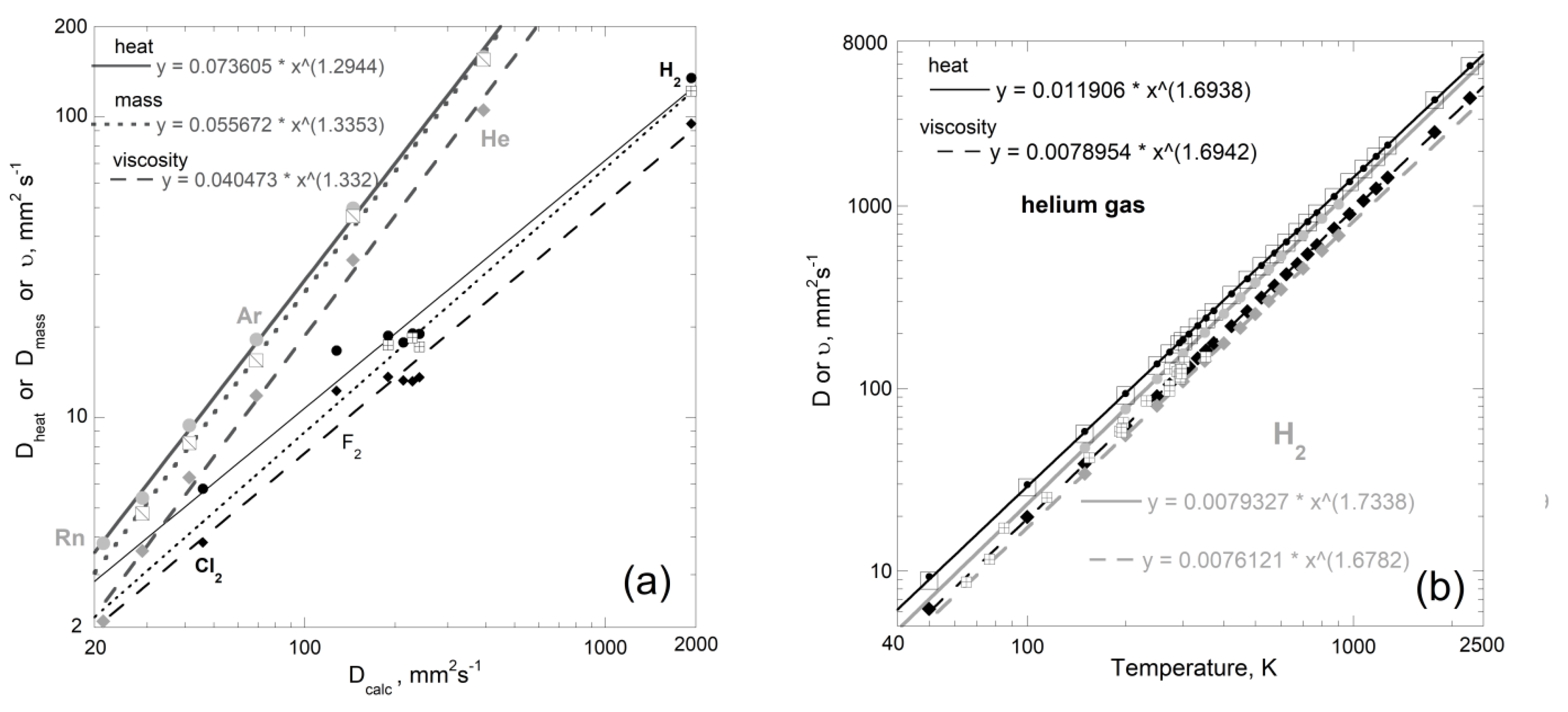 Galaxies 08 00077 g003