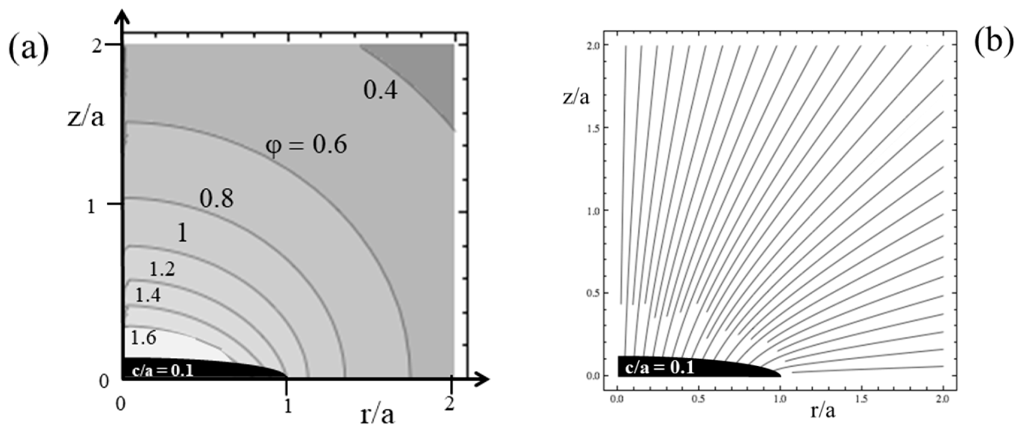 Galaxies 08 00077 g004