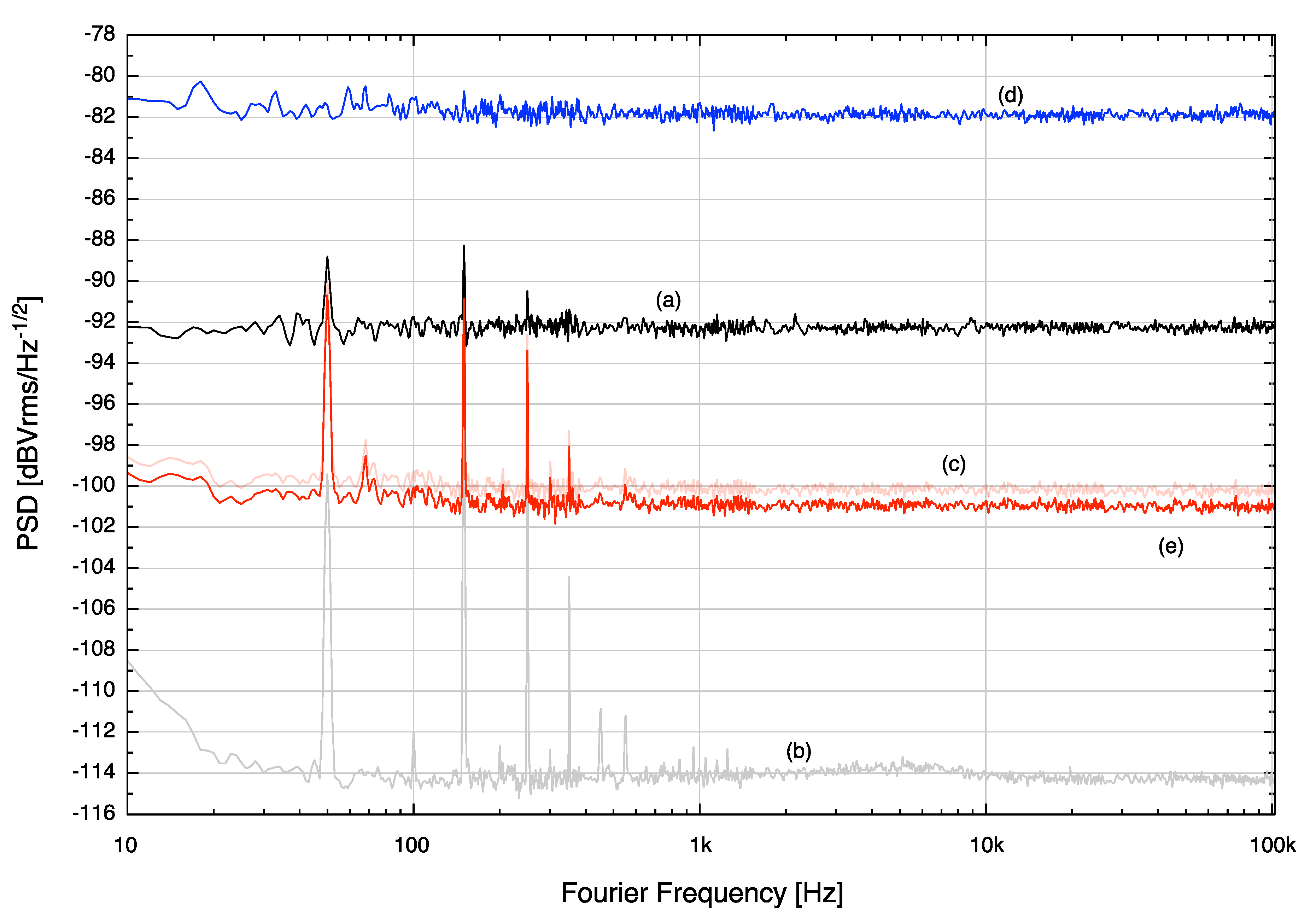Galaxies 08 00079 g003