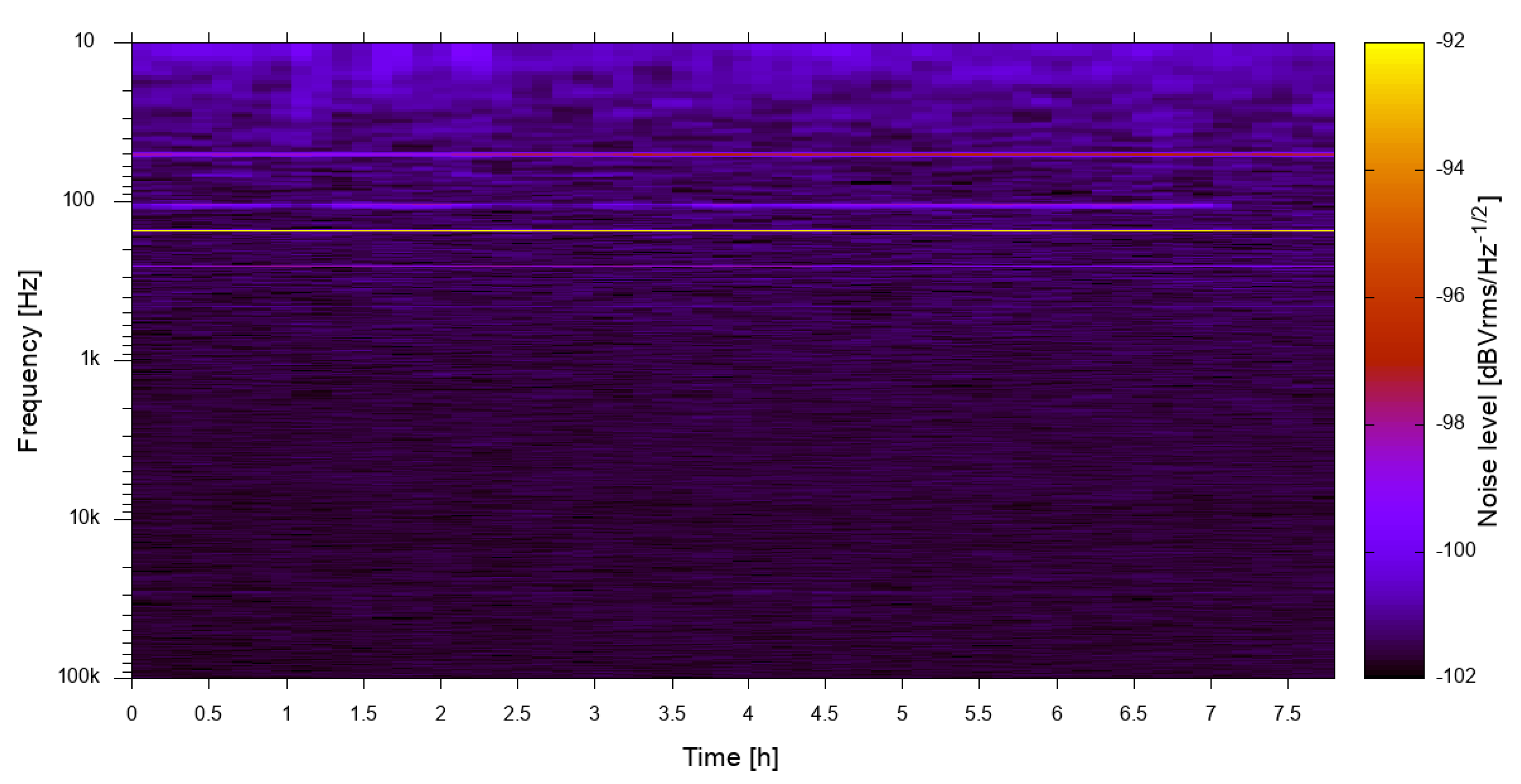 Galaxies 08 00079 g004