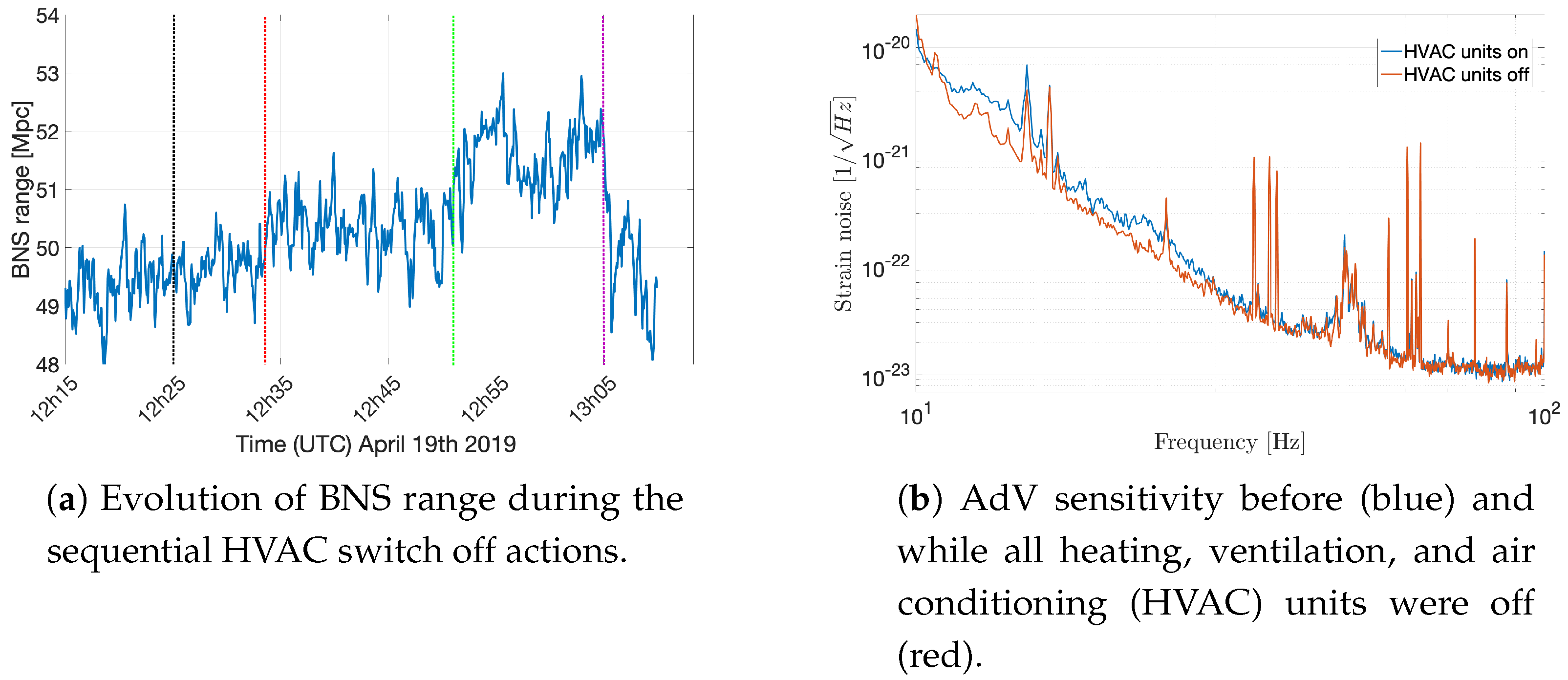 Galaxies 08 00082 g003