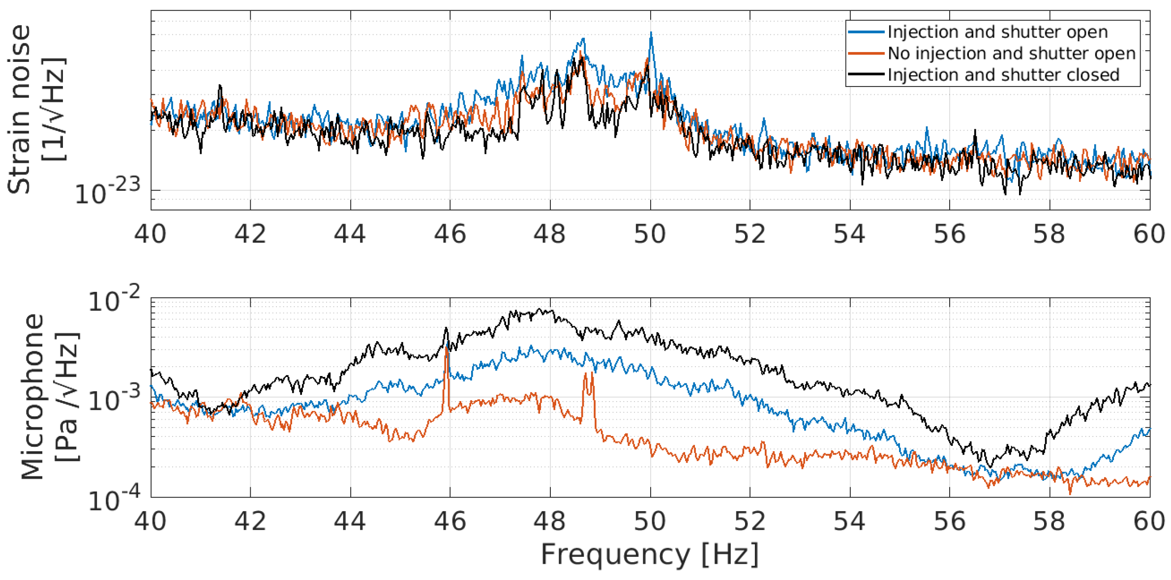Galaxies 08 00082 g005