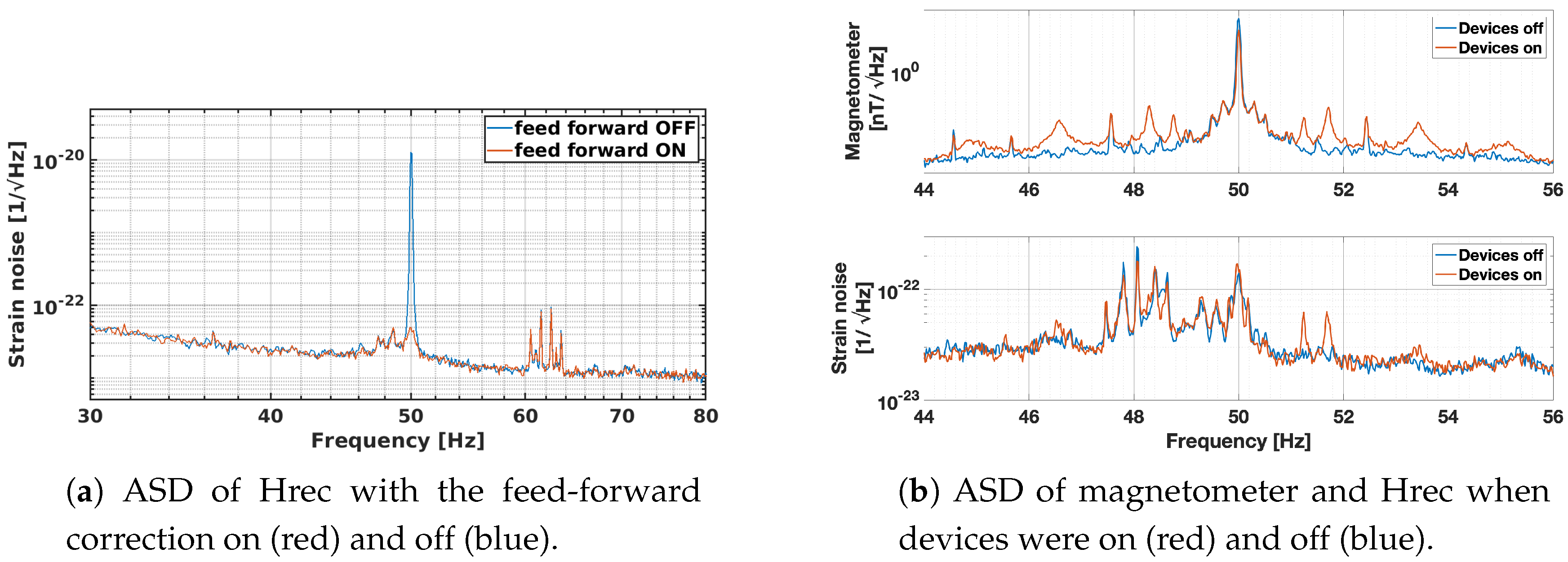 Galaxies 08 00082 g009