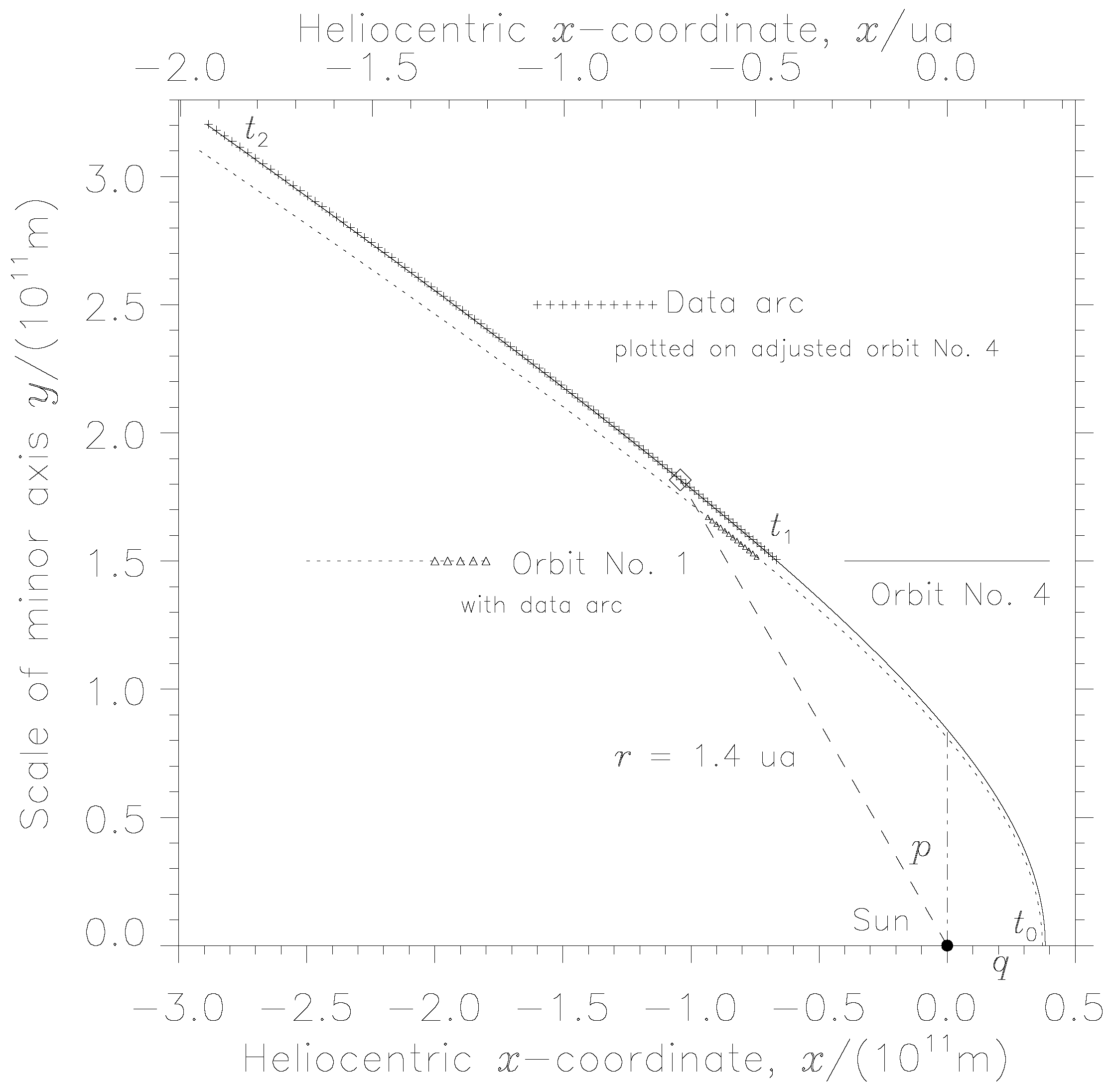 Galaxies 08 00083 g002