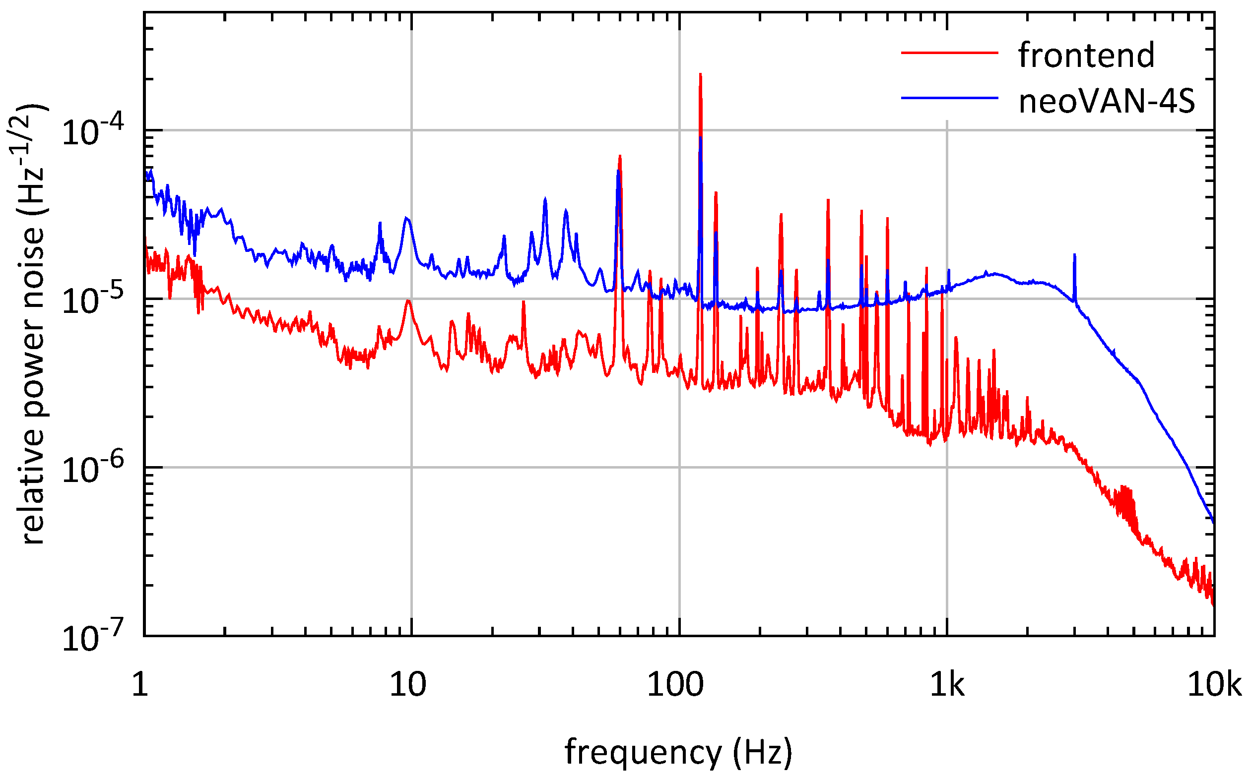 Galaxies 08 00084 g003
