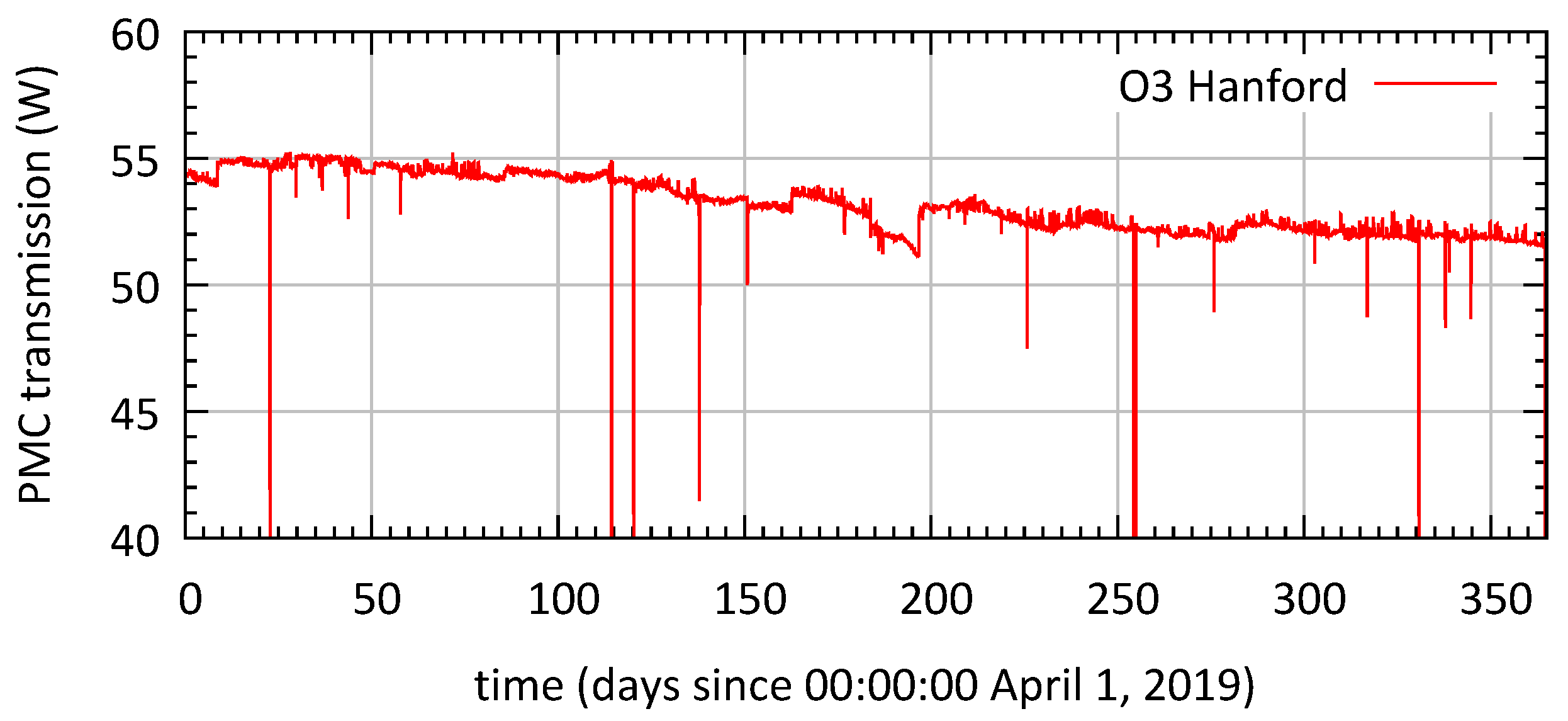 Galaxies 08 00084 g005