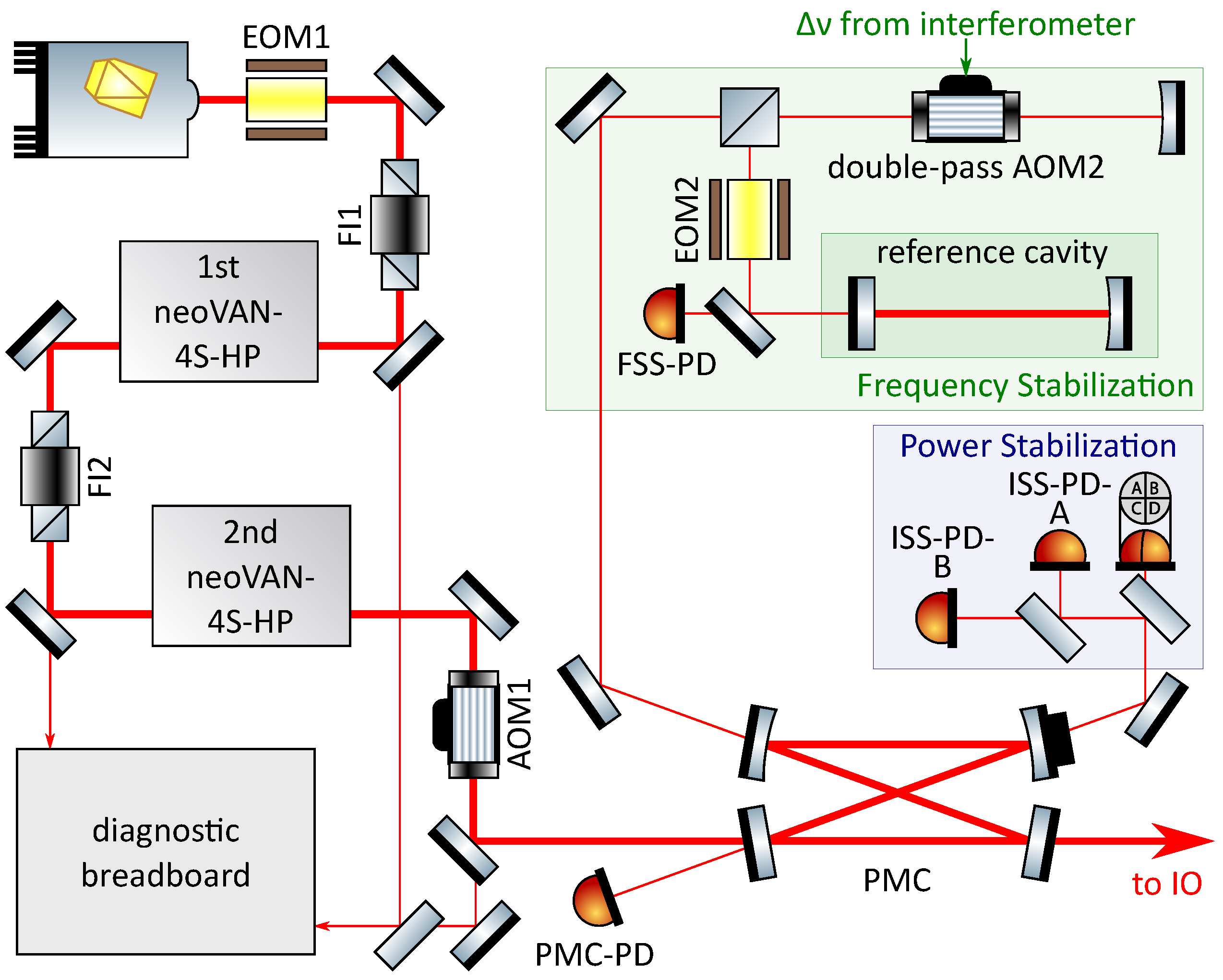 Galaxies 08 00084 g006