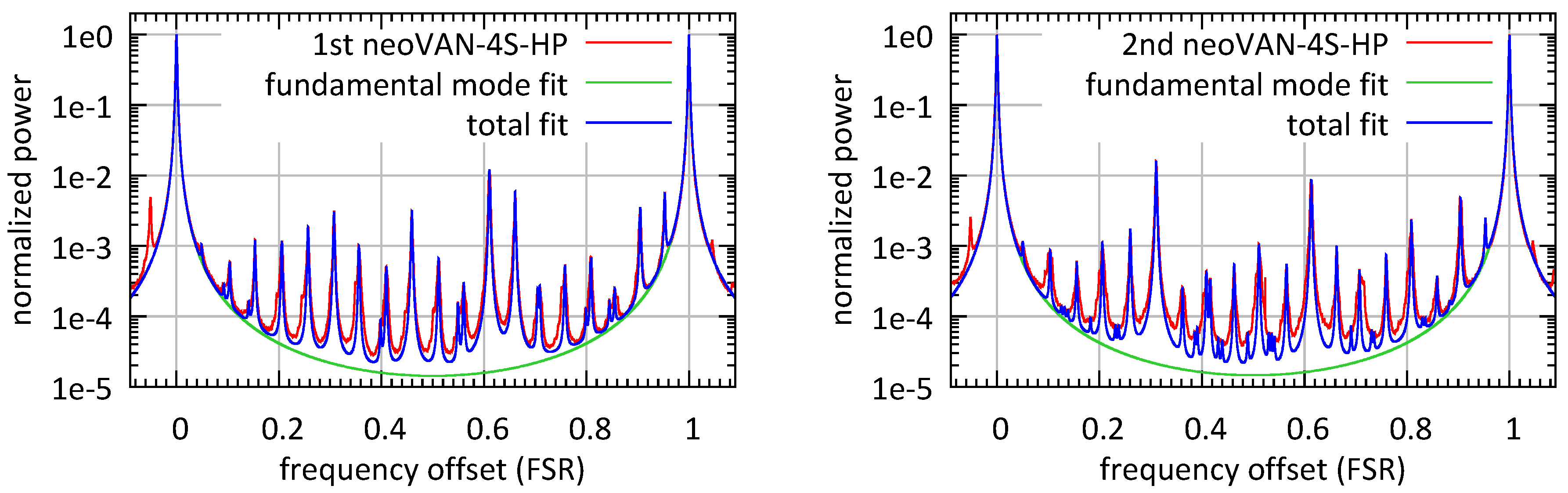 Galaxies 08 00084 g007