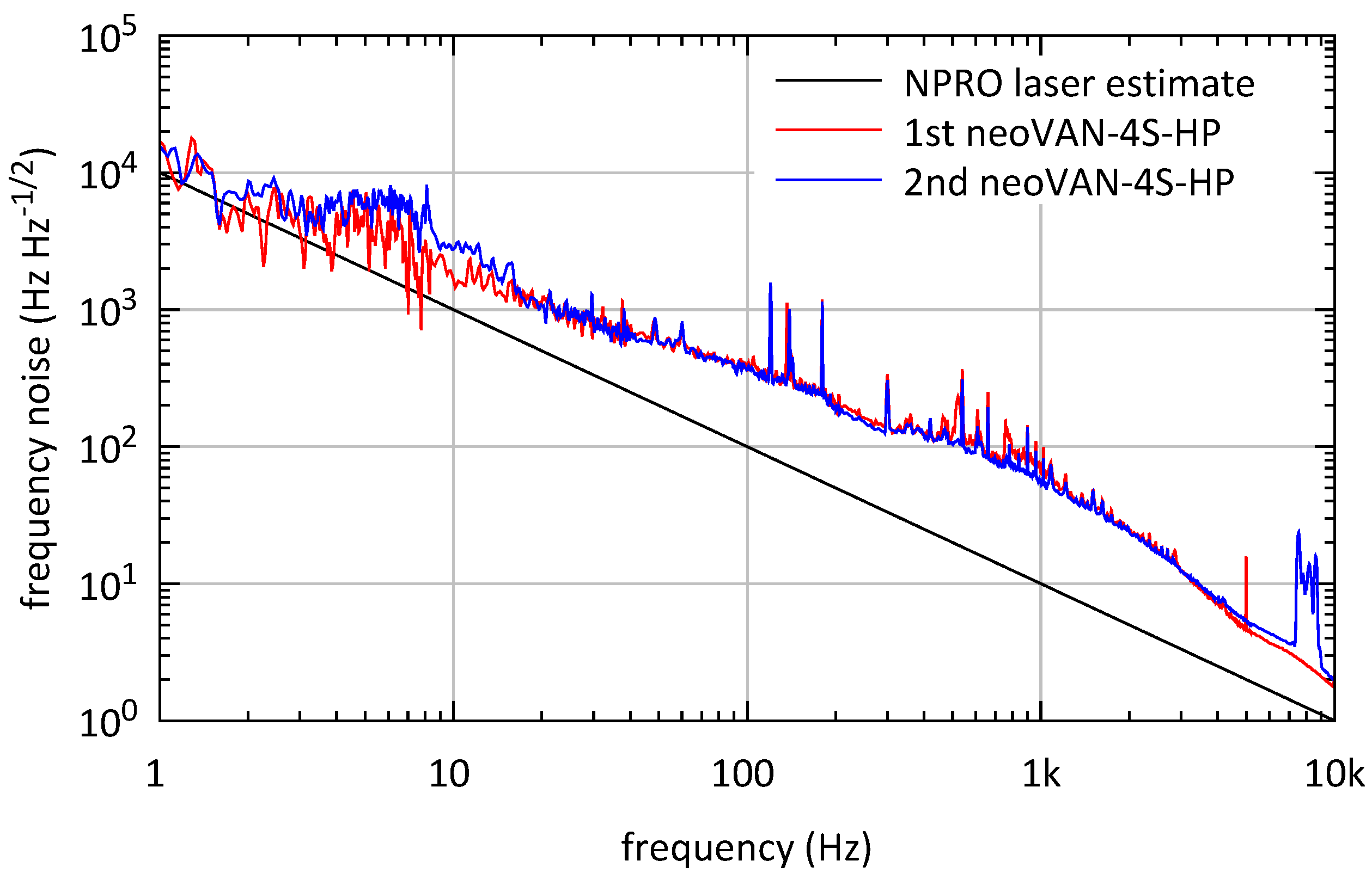 Galaxies 08 00084 g009