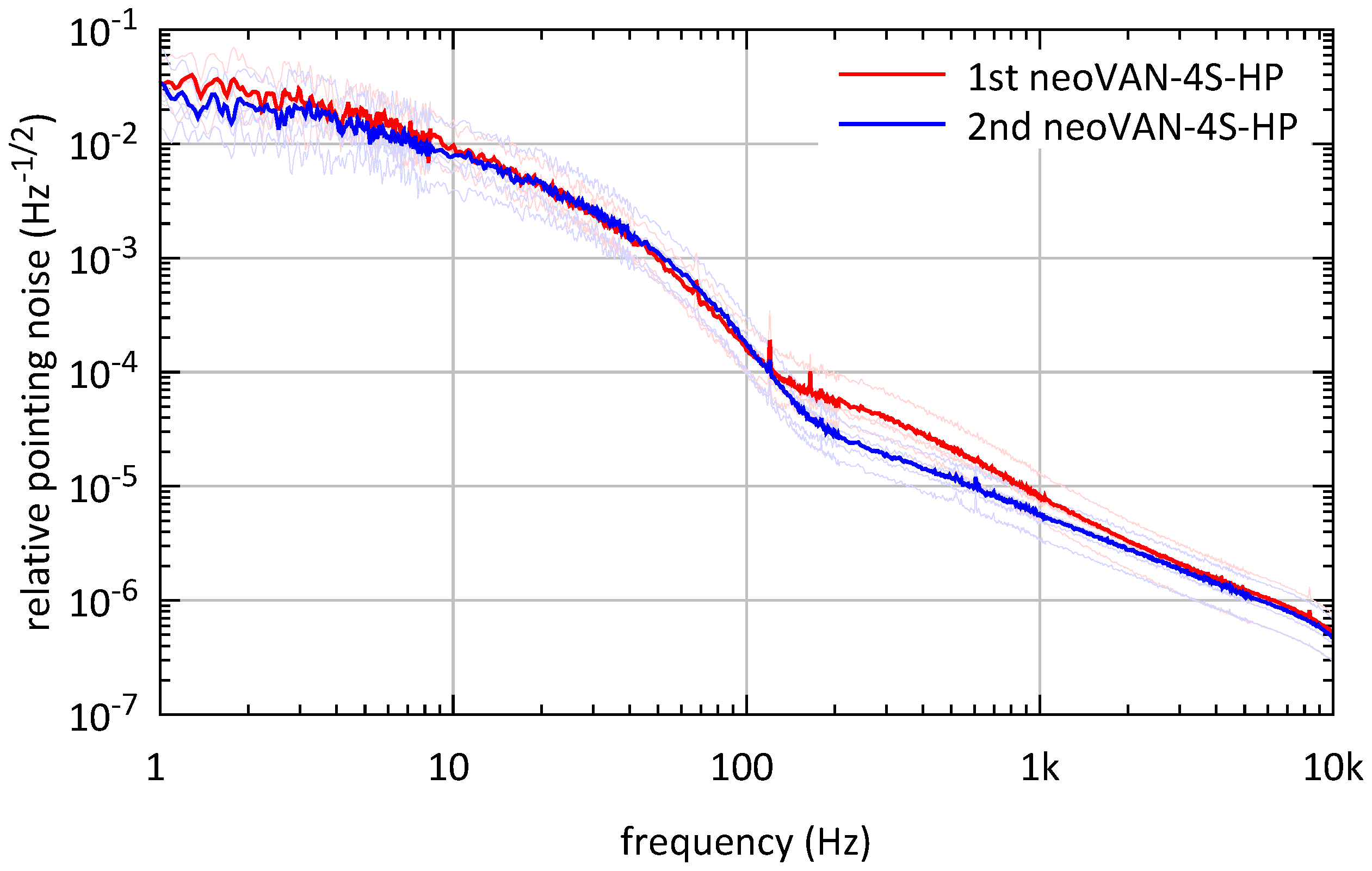 Galaxies 08 00084 g010